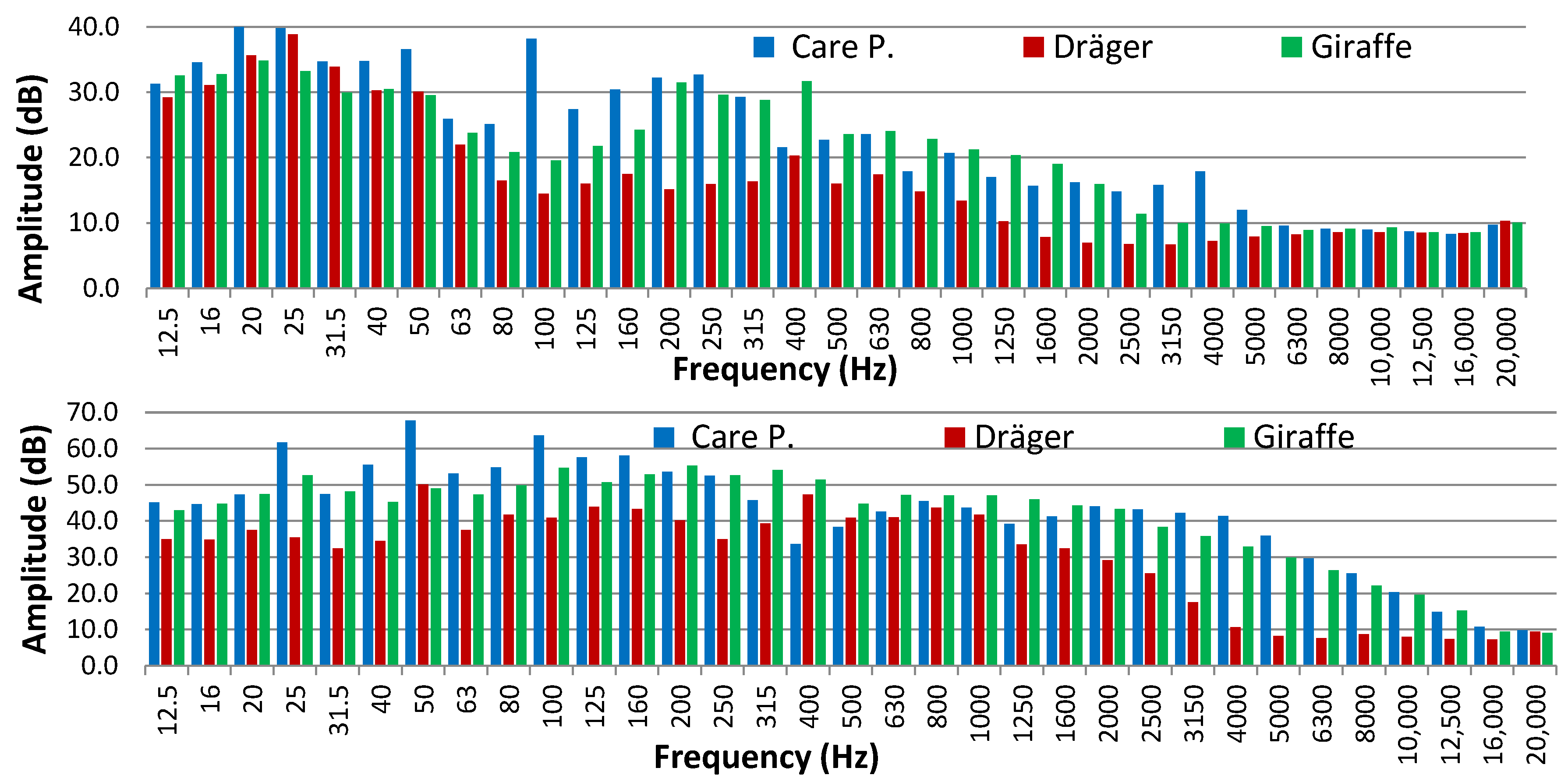 Acoustics 05 00021 g004 Acoustics 05 00021 g004