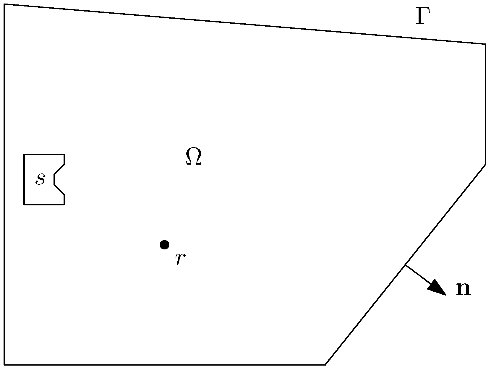 Acoustics 05 00022 g001