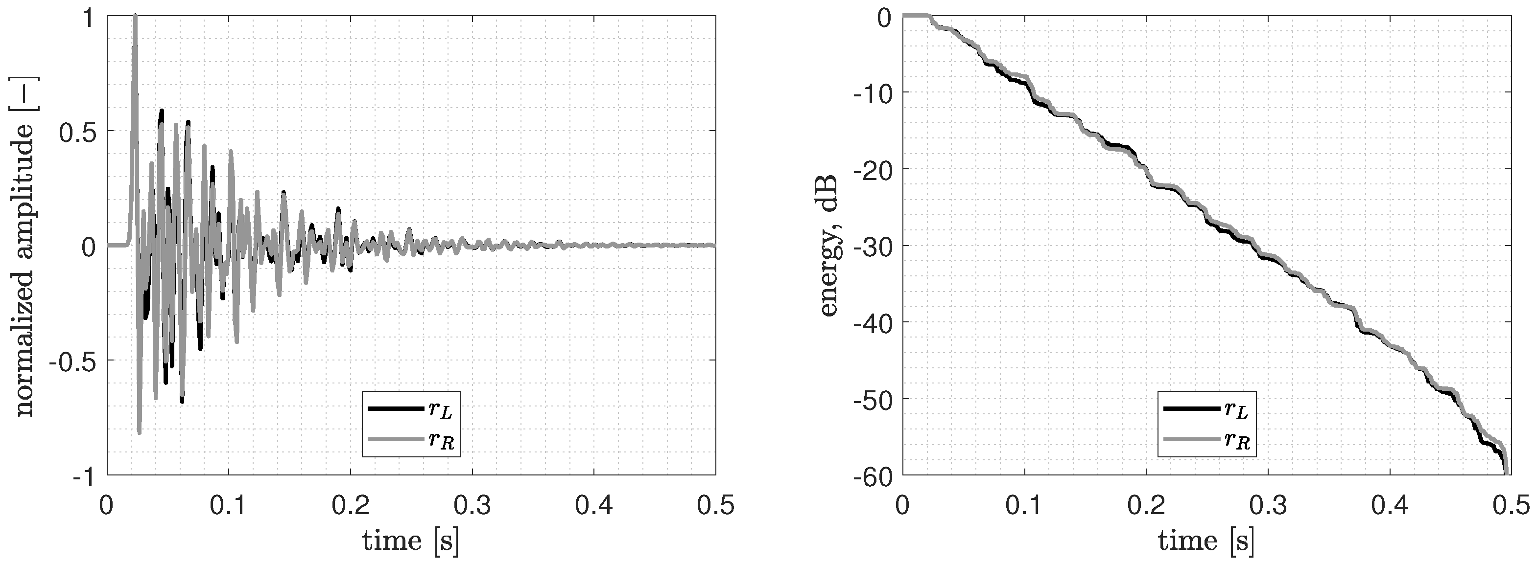 Acoustics 05 00022 g006