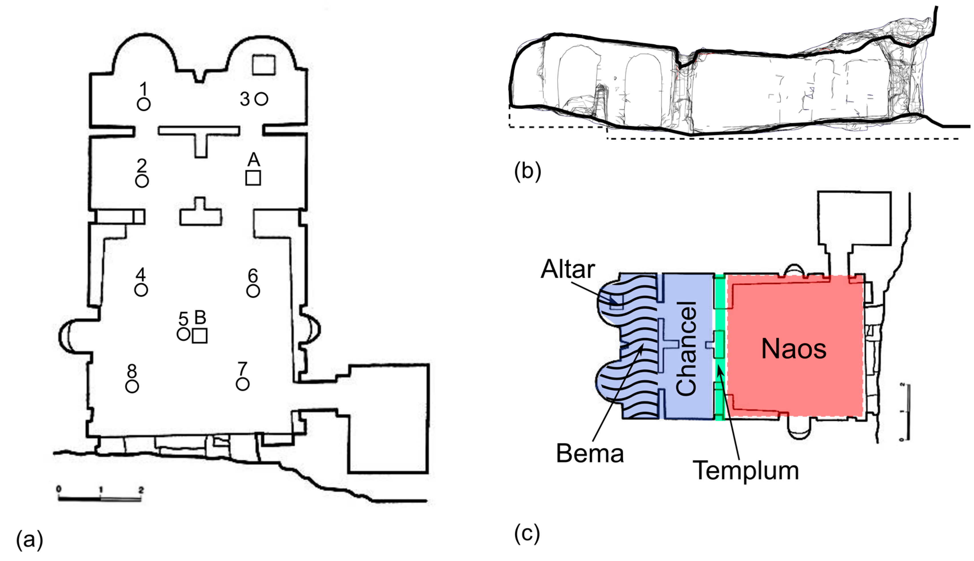 Acoustics 05 00023 g001