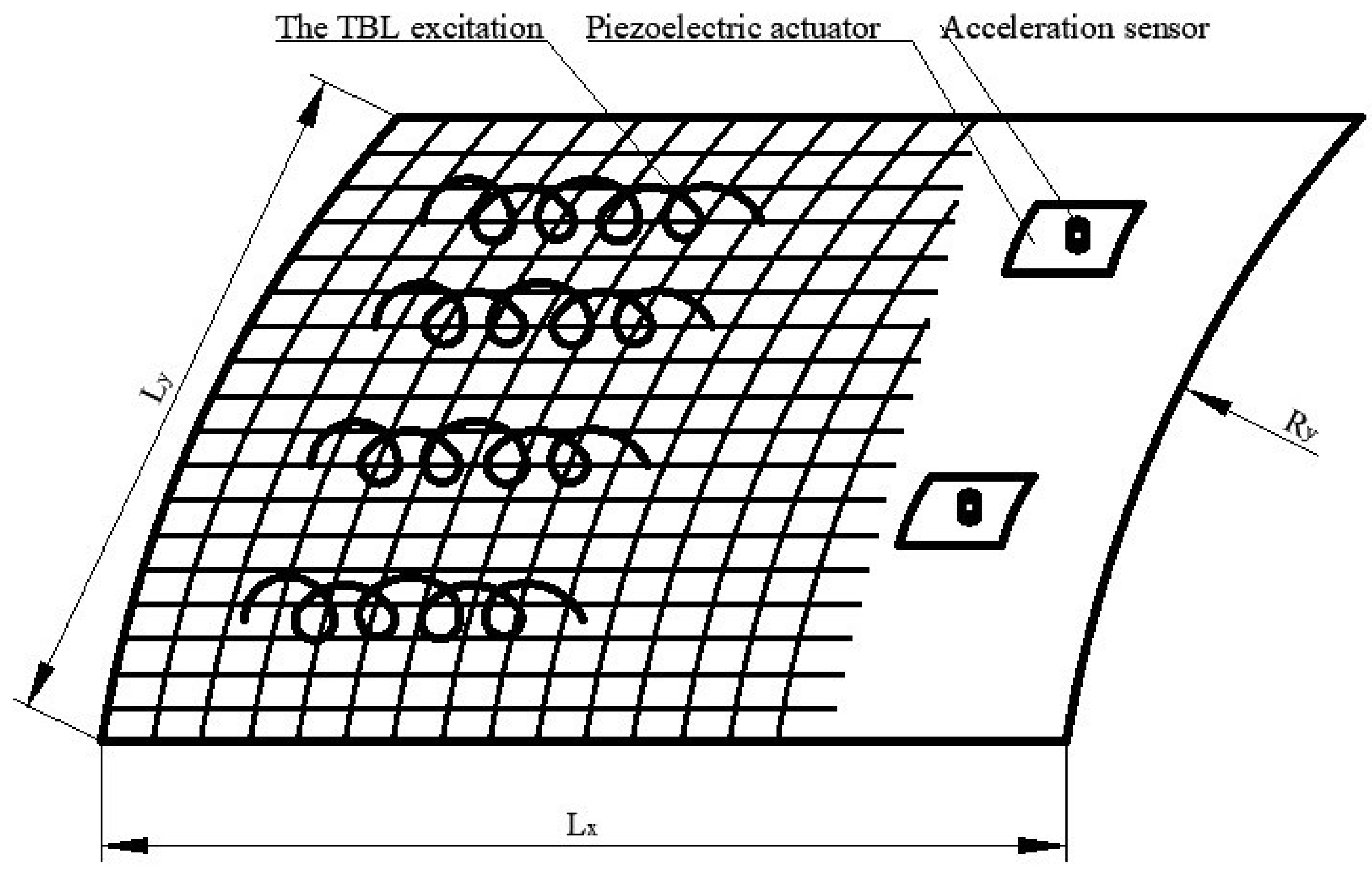 Acoustics 05 00024 g001