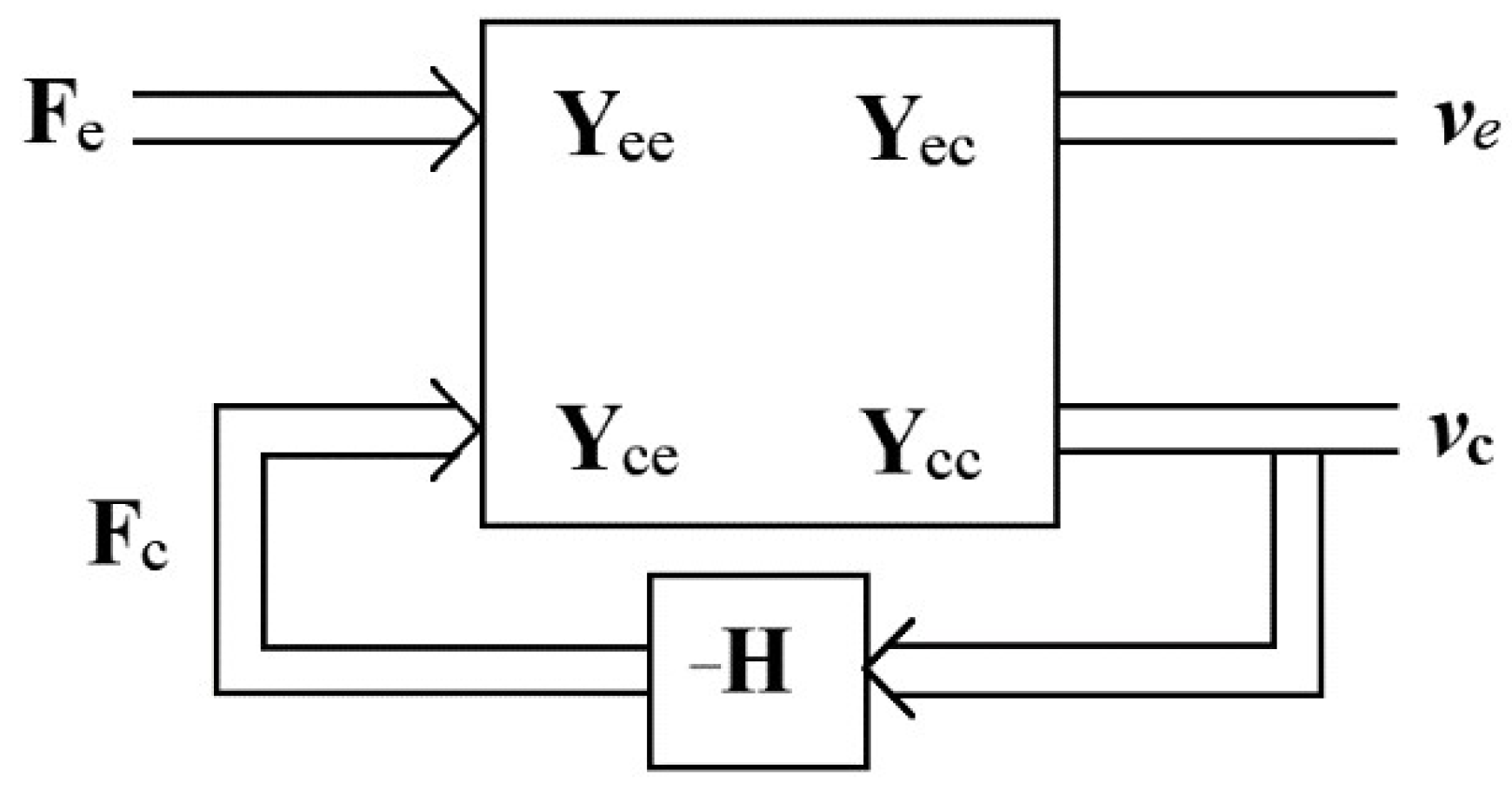 Acoustics 05 00024 g002