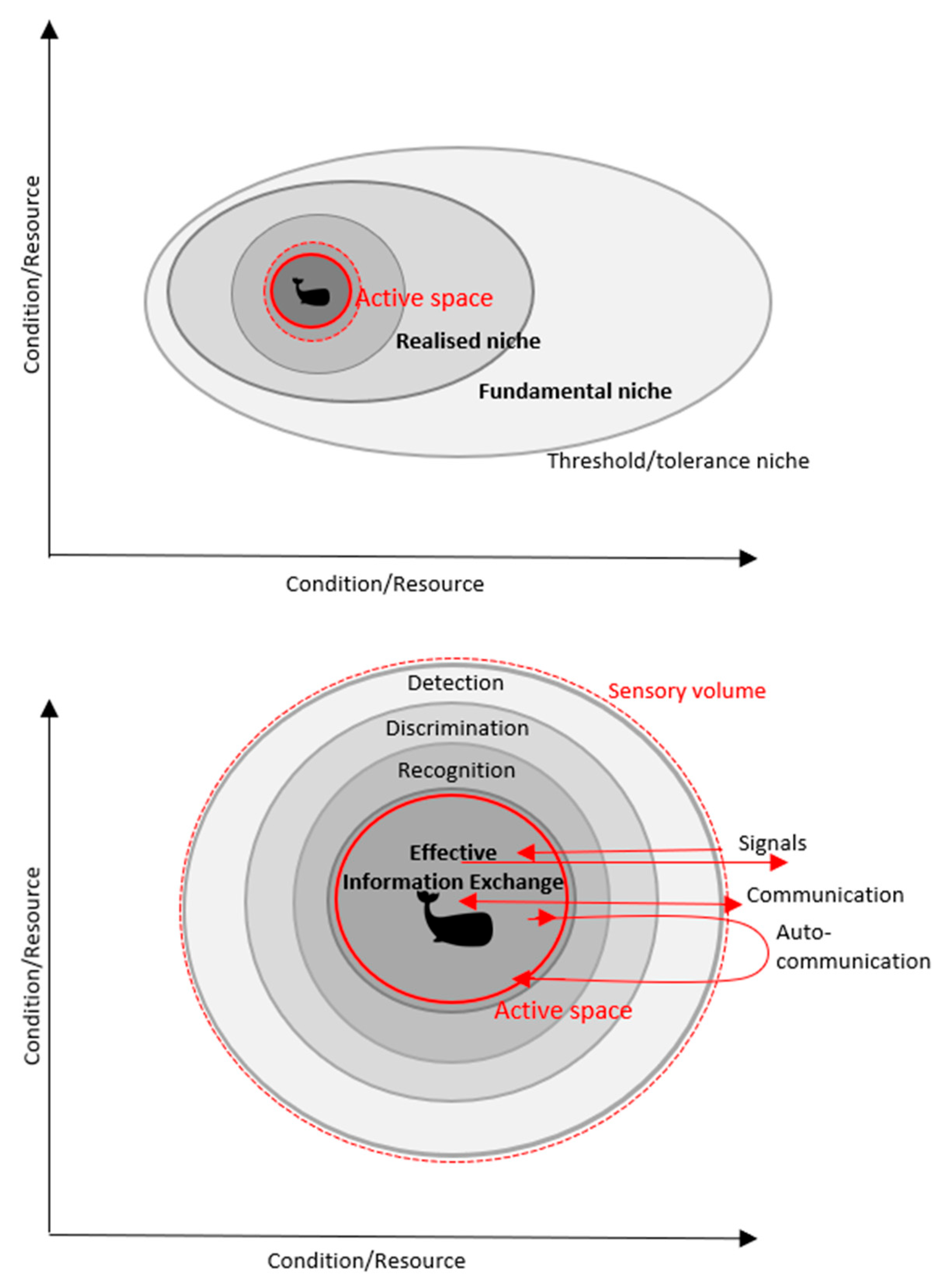 Acoustics 05 00026 g001