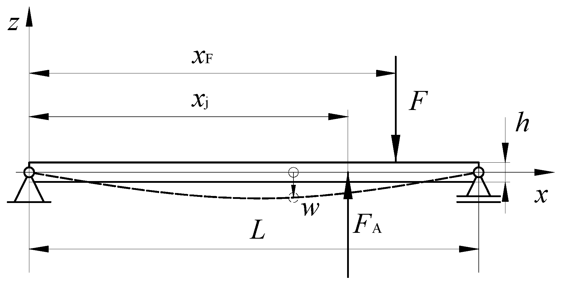 Acoustics 05 00027 g001