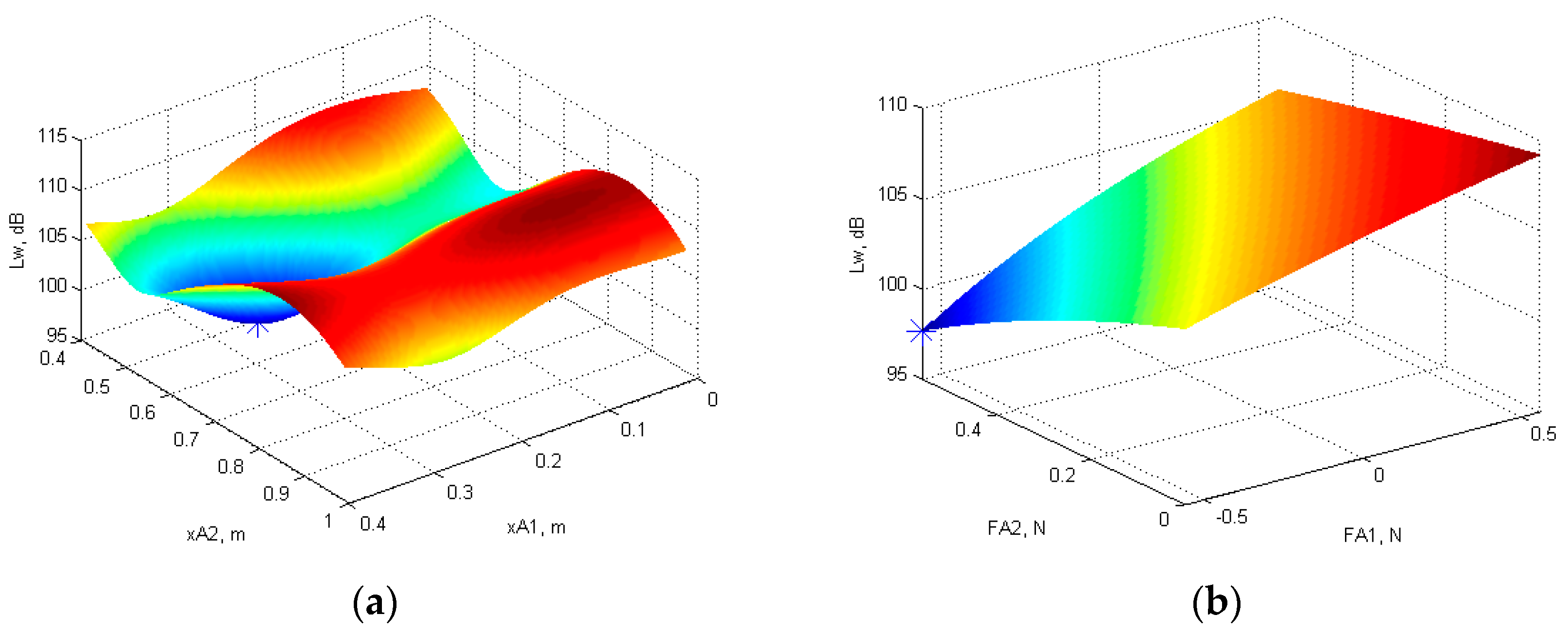 Acoustics 05 00027 g011