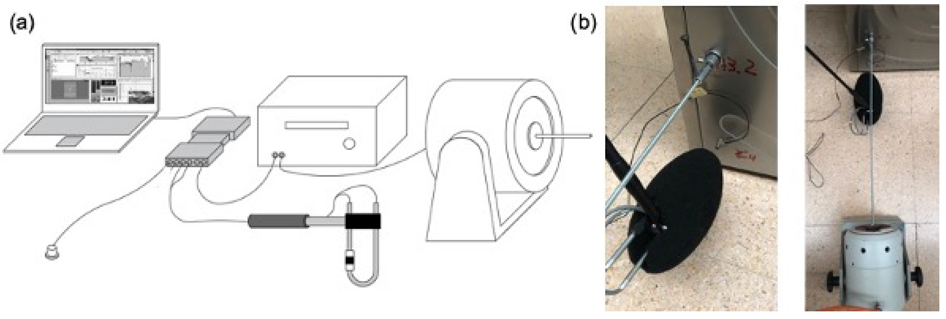 Acoustics 05 00028 g004