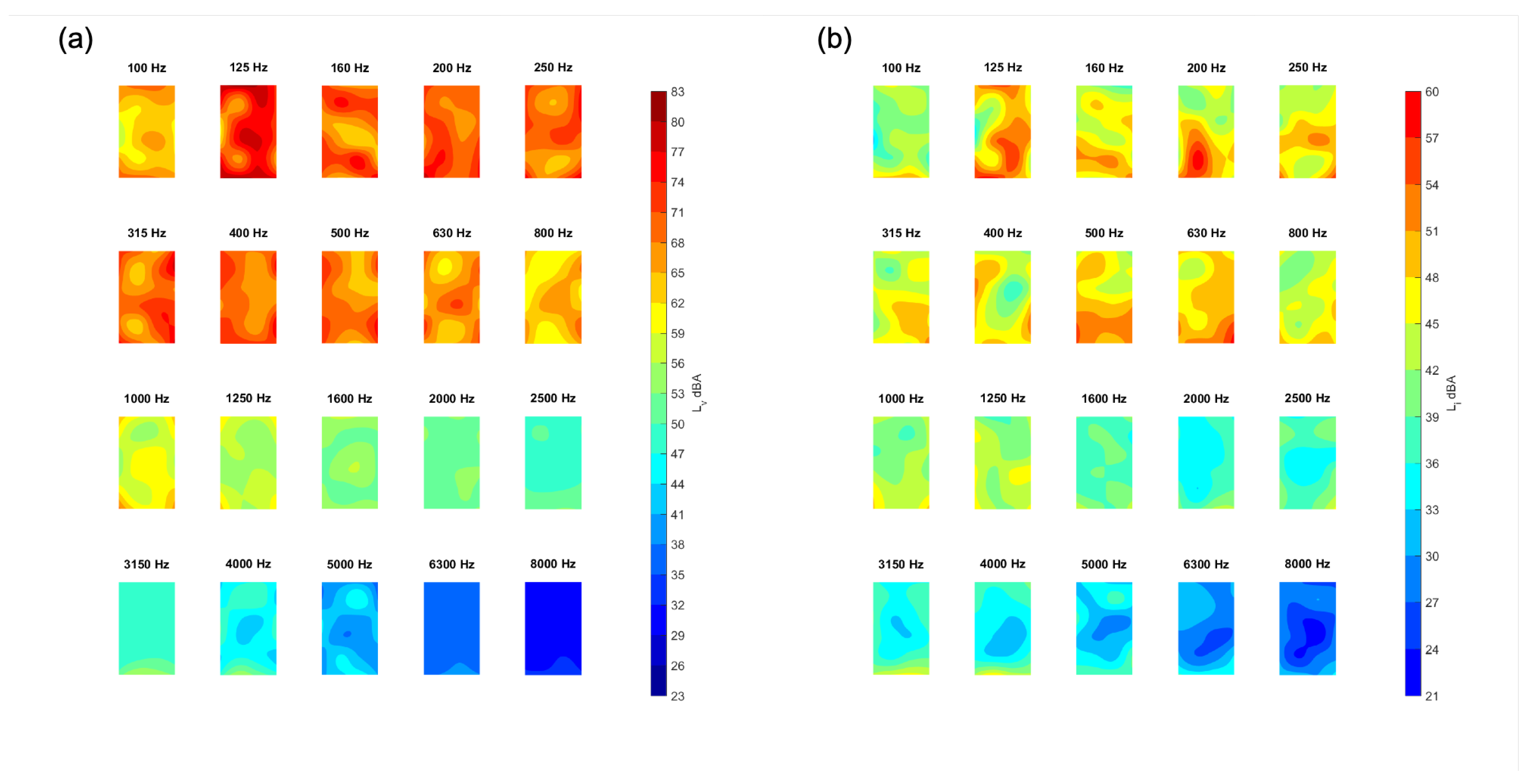 Acoustics 05 00028 g009