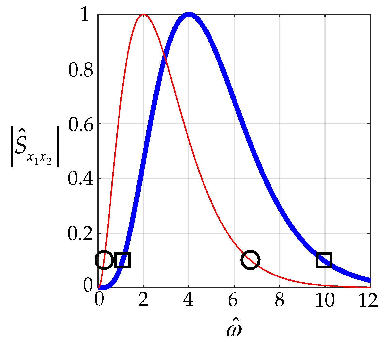 Acoustics 05 00029 g002