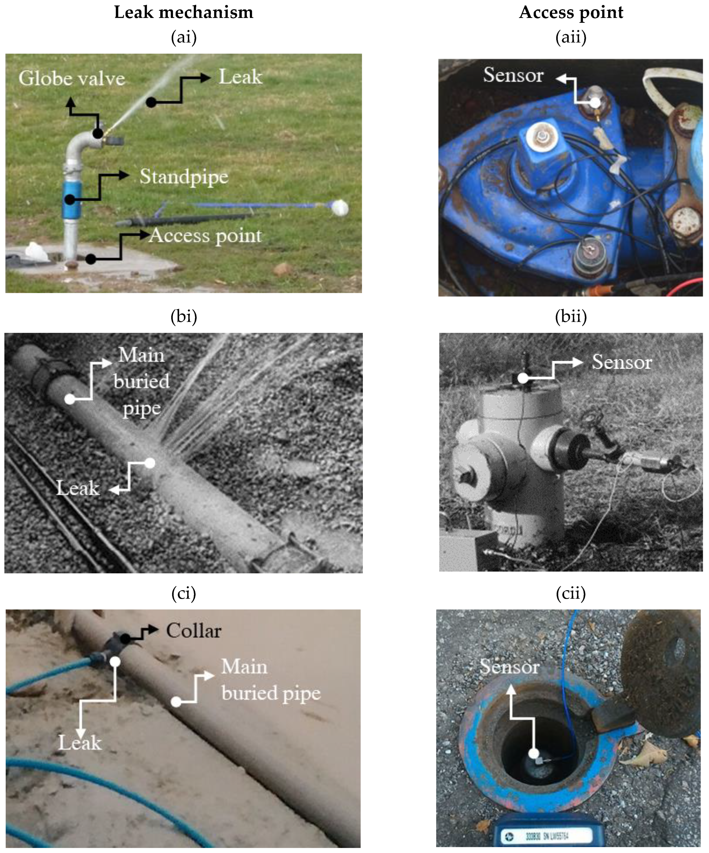 Acoustics 05 00029 g007