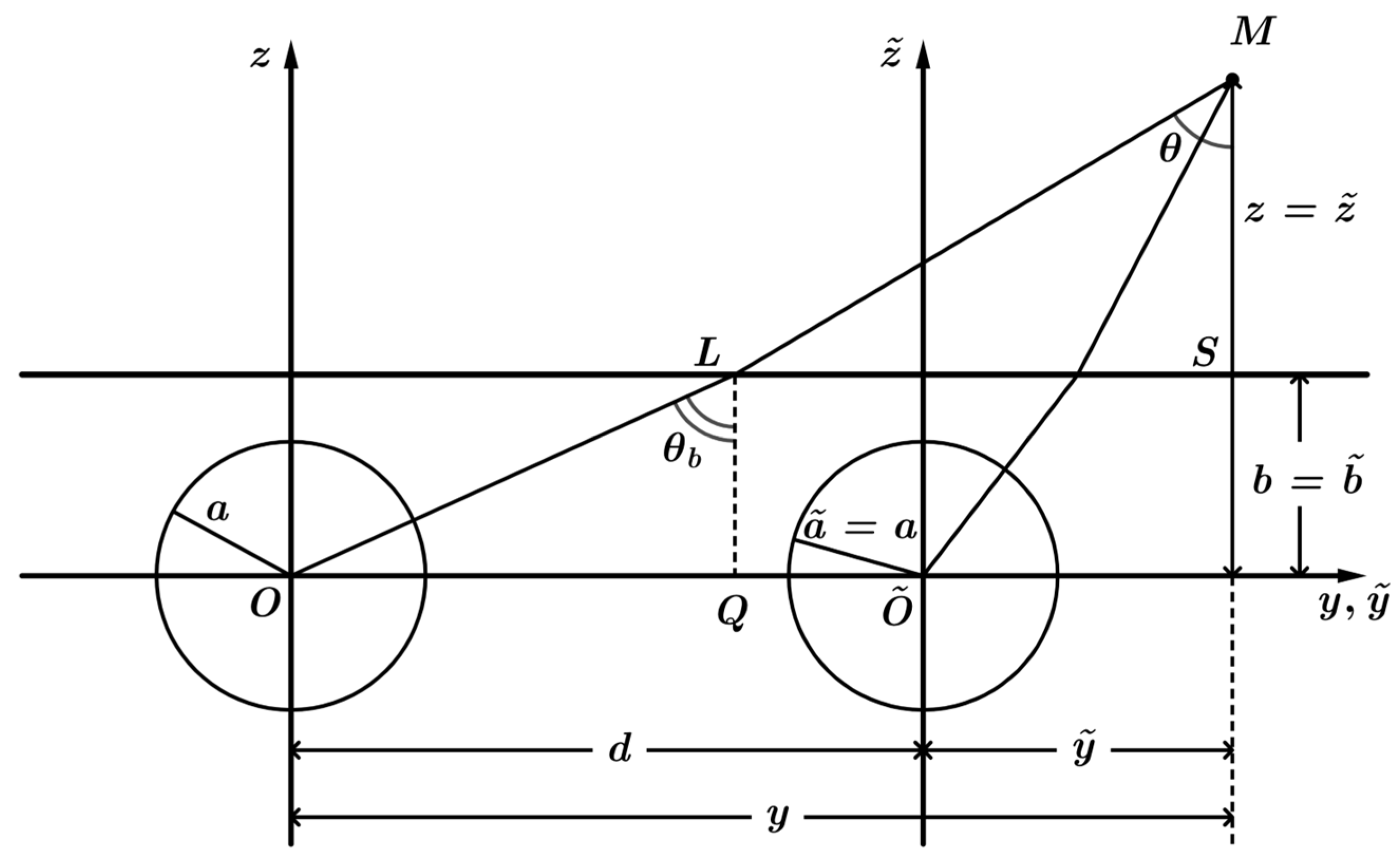 Acoustics 05 00030 g001