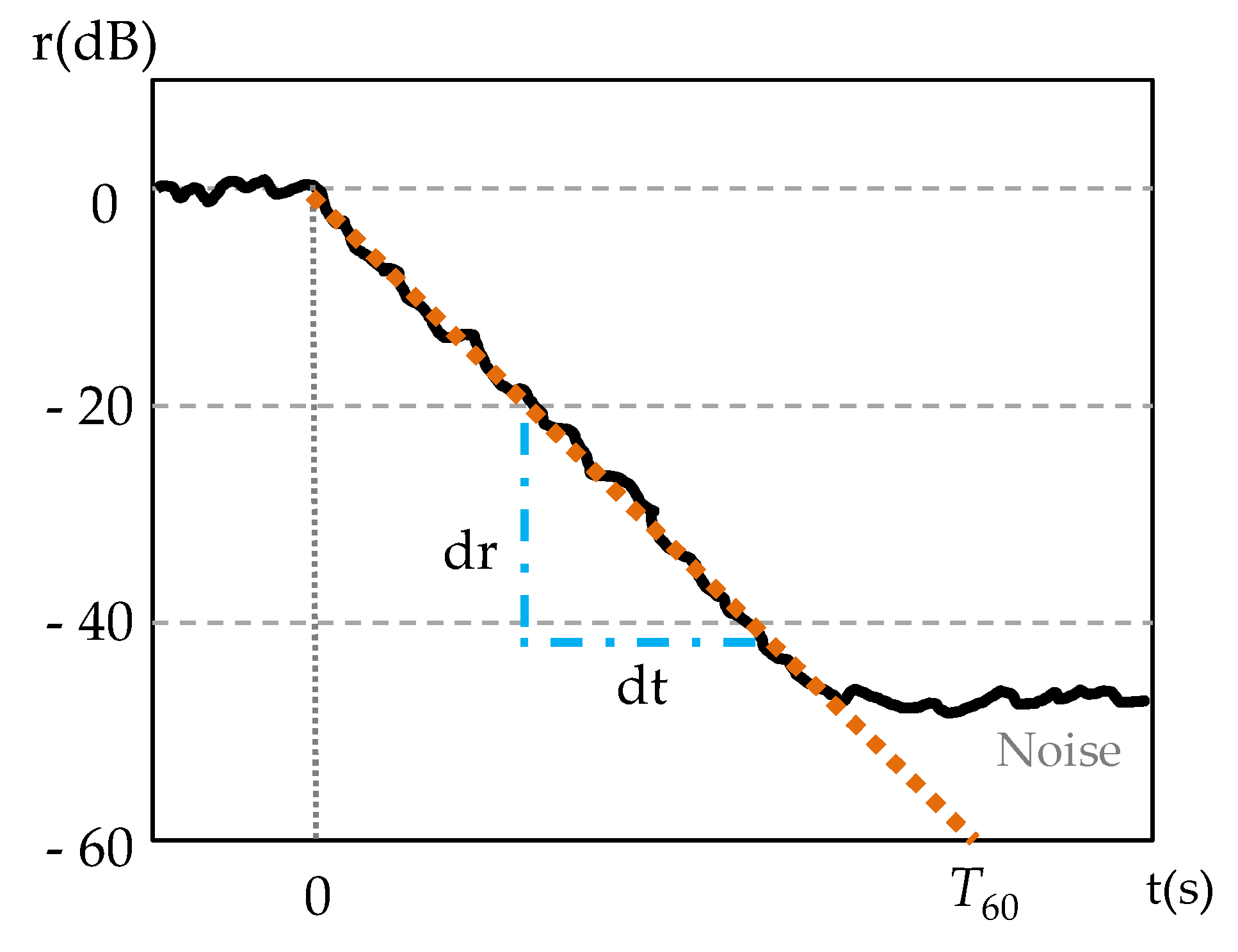 Acoustics 05 00034 g001