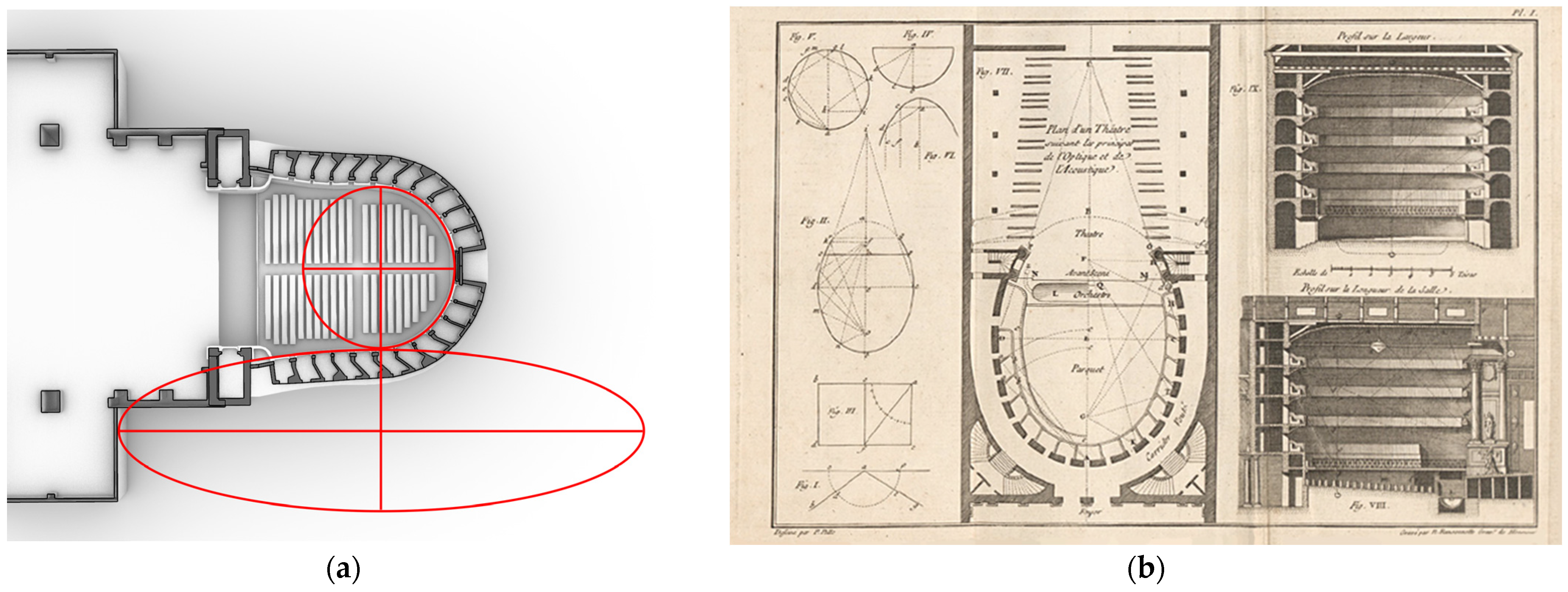 Acoustics 05 00036 g003 Acoustics 05 00036 g003