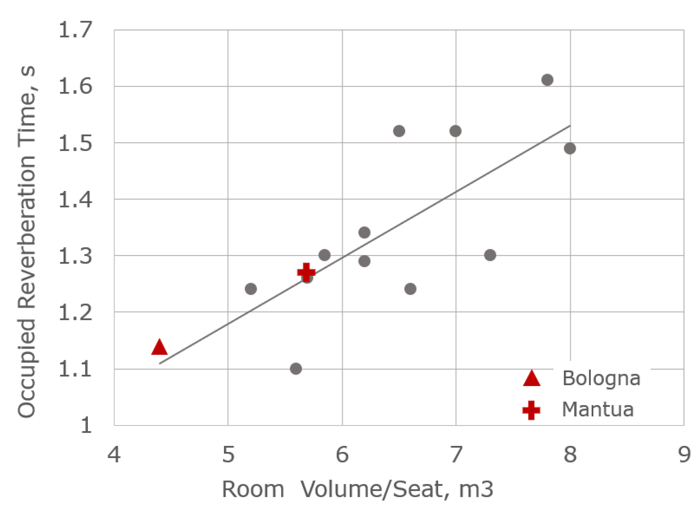 Acoustics 05 00036 g009 Acoustics 05 00036 g009