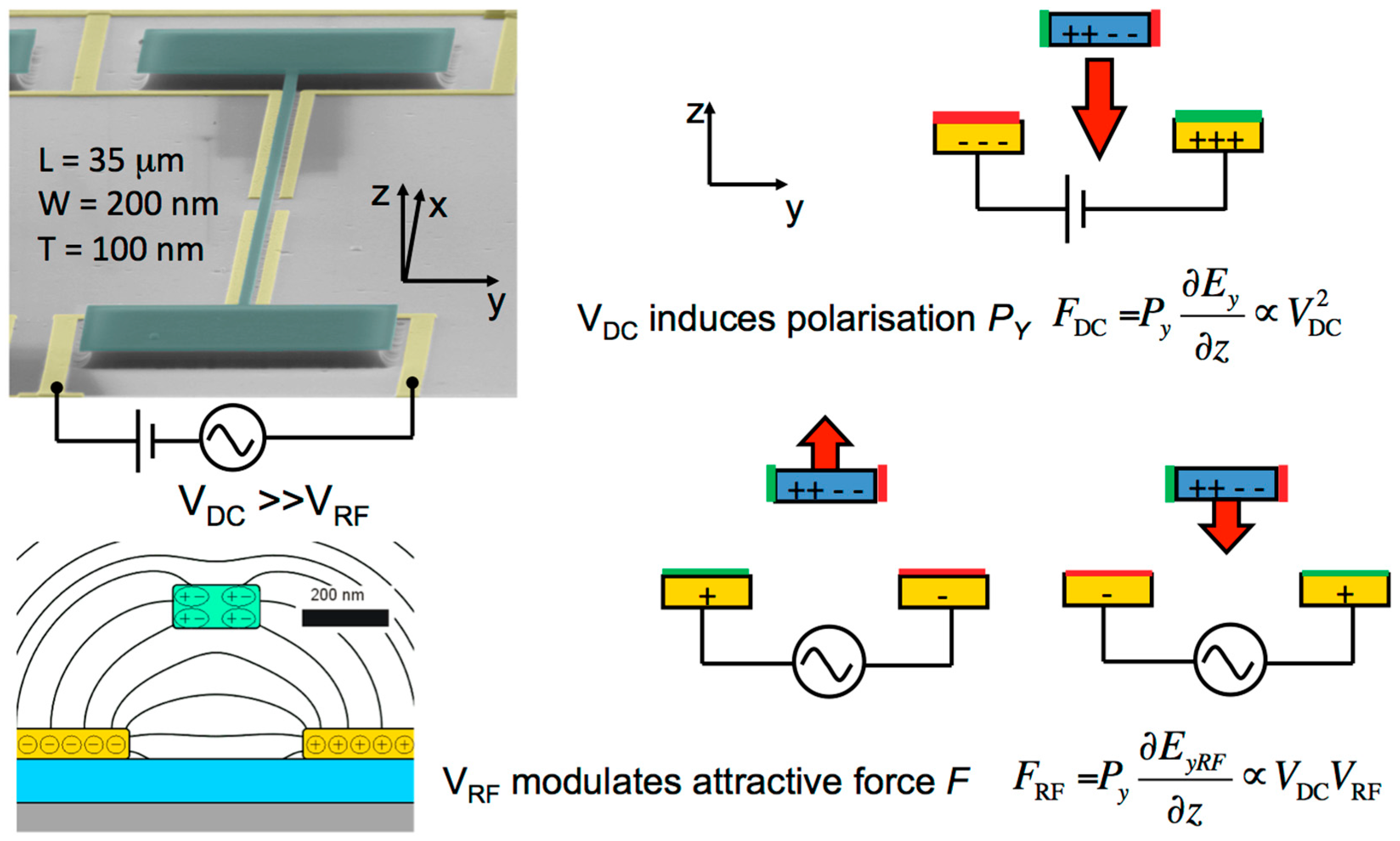 Acoustics 05 00037 g002