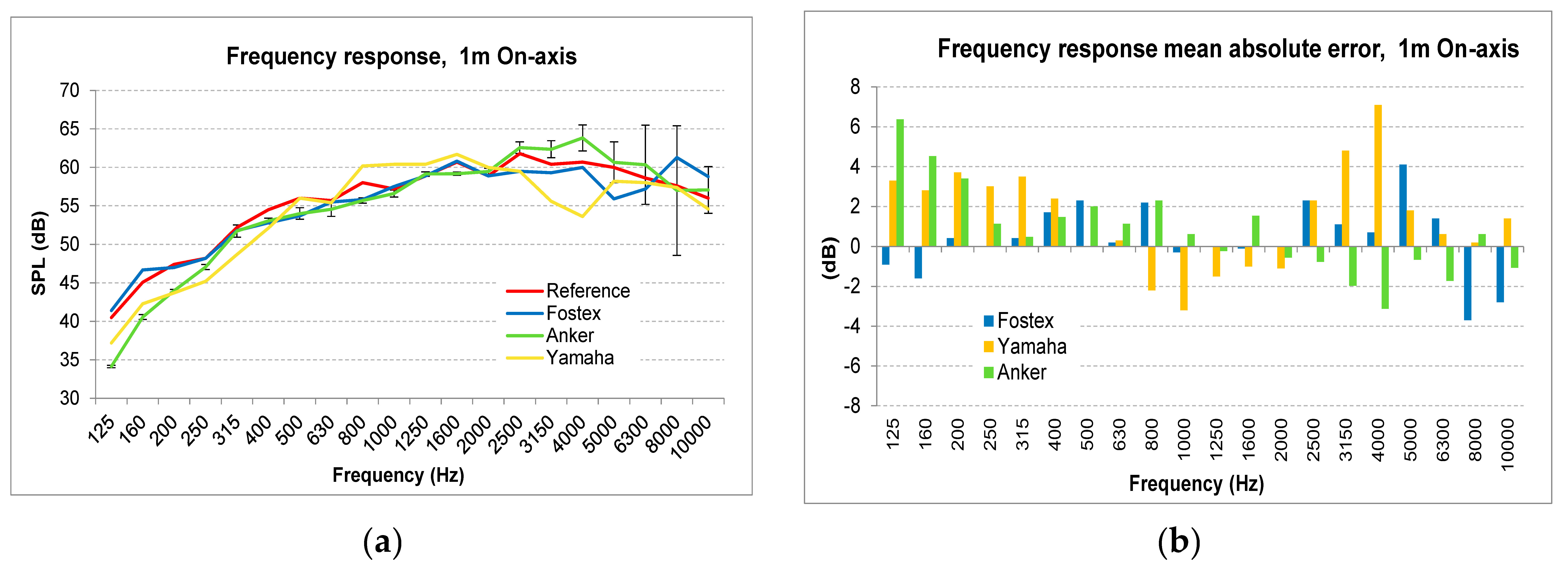Acoustics 05 00038 g006