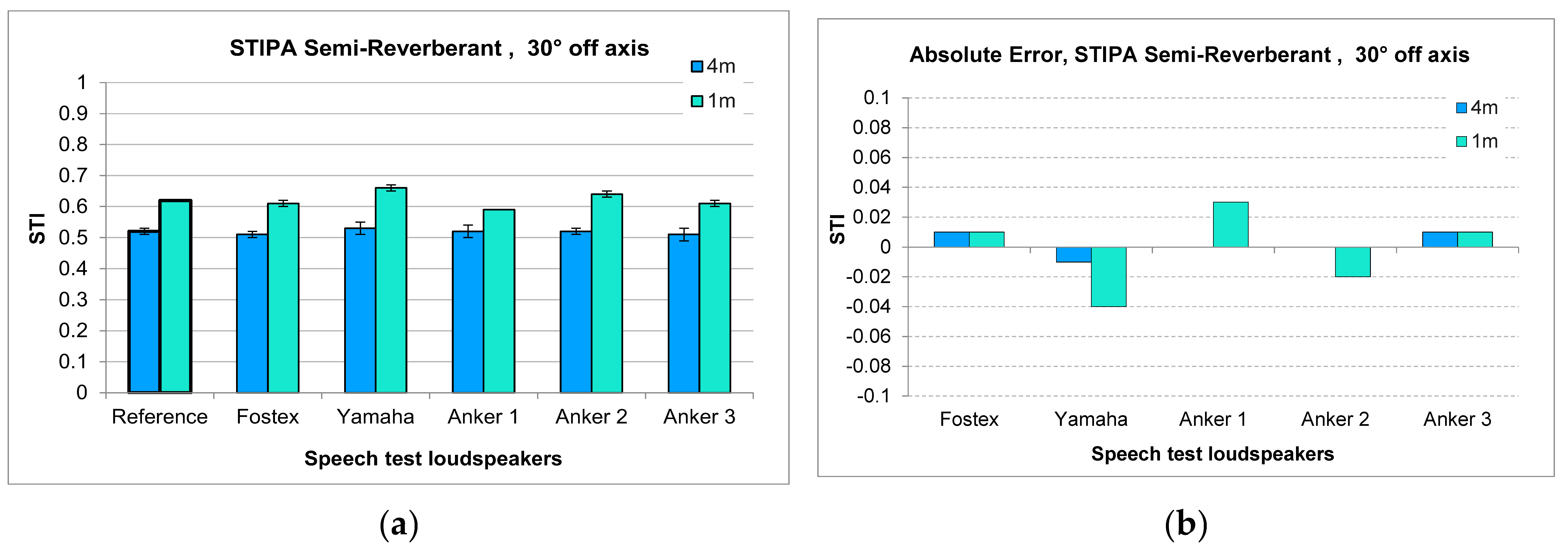 Acoustics 05 00038 g008