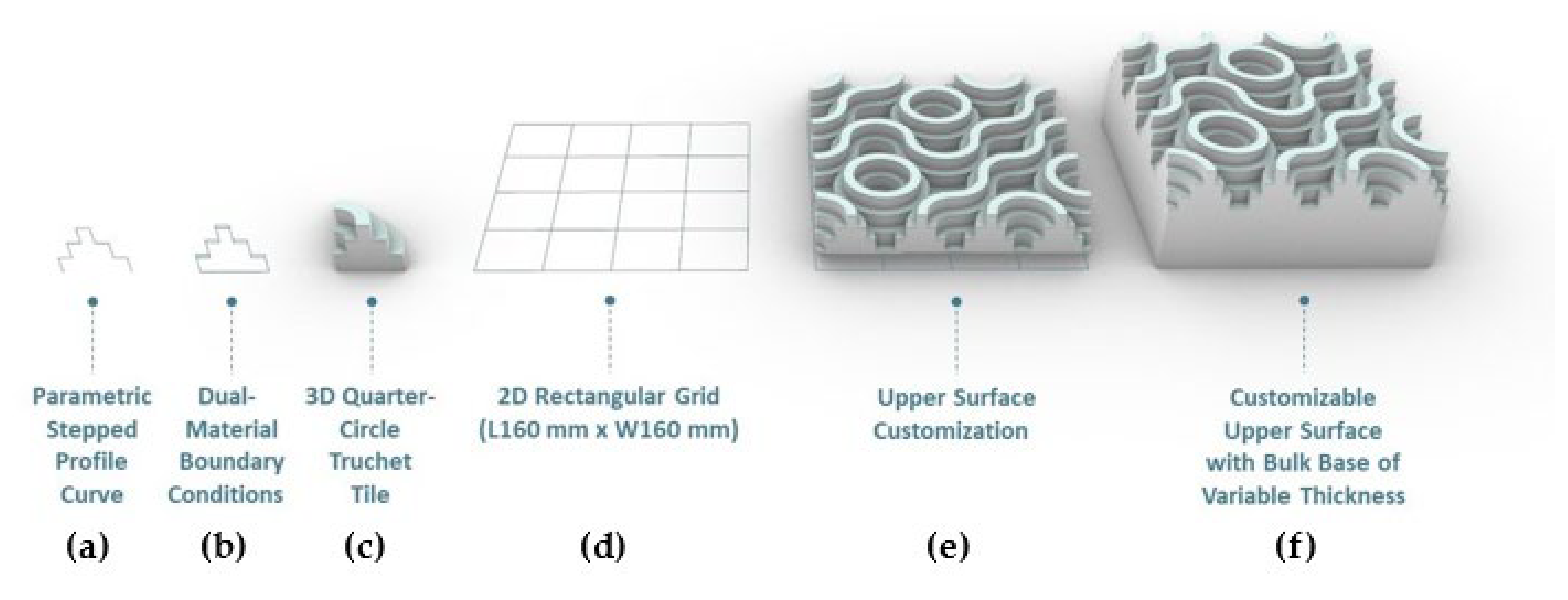 Acoustics 05 00040 g002 Acoustics 05 00040 g002
