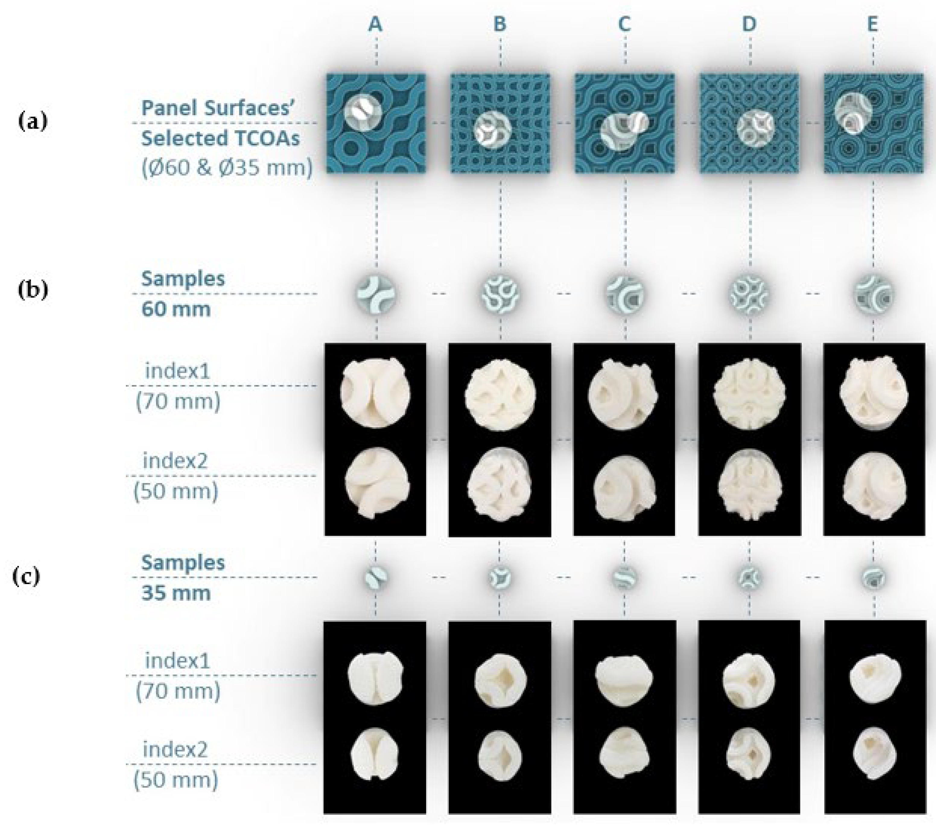 Acoustics 05 00040 g006 Acoustics 05 00040 g006