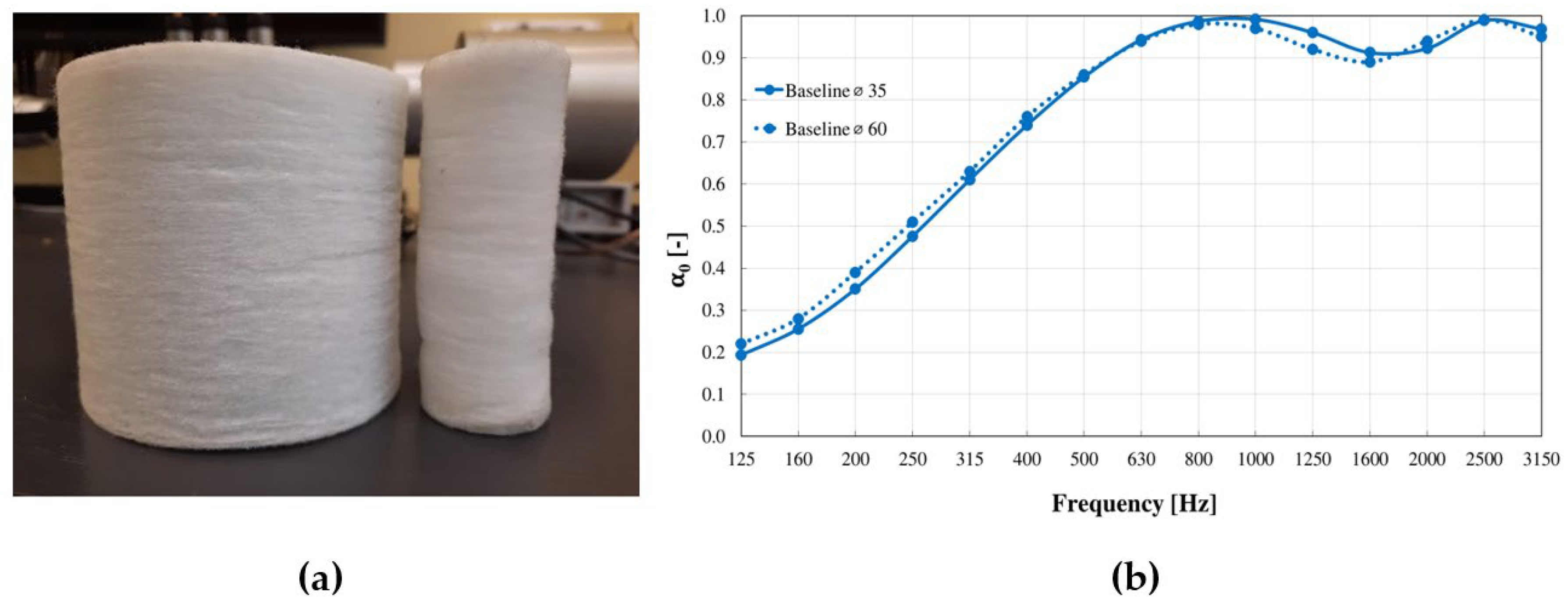 Acoustics 05 00040 g009 Acoustics 05 00040 g009