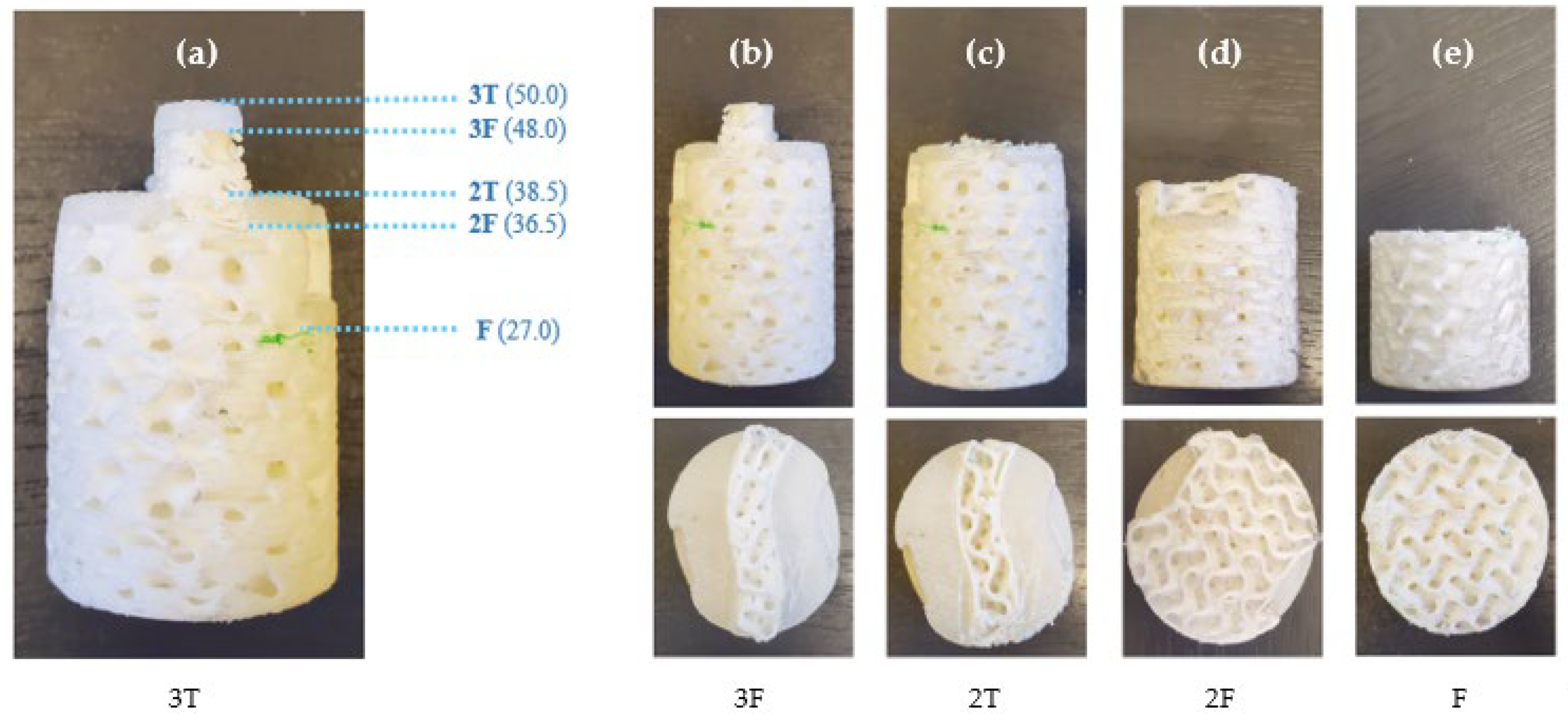Acoustics 05 00040 g0a3 Acoustics 05 00040 g0a3