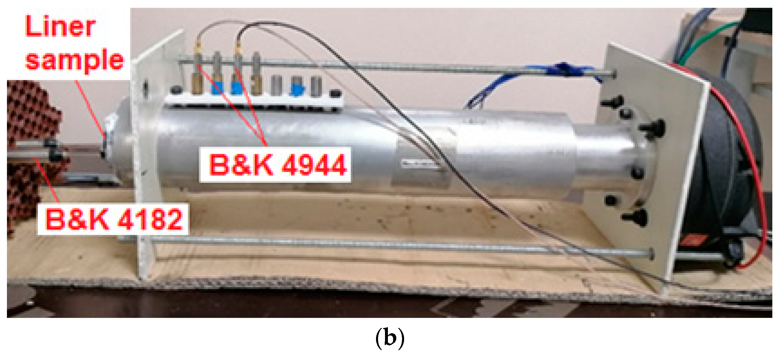 Acoustics 05 00041 g001b Acoustics 05 00041 g001b