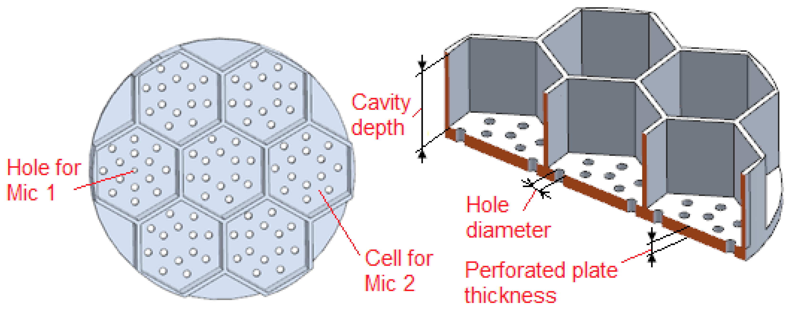 Acoustics 05 00041 g002 Acoustics 05 00041 g002