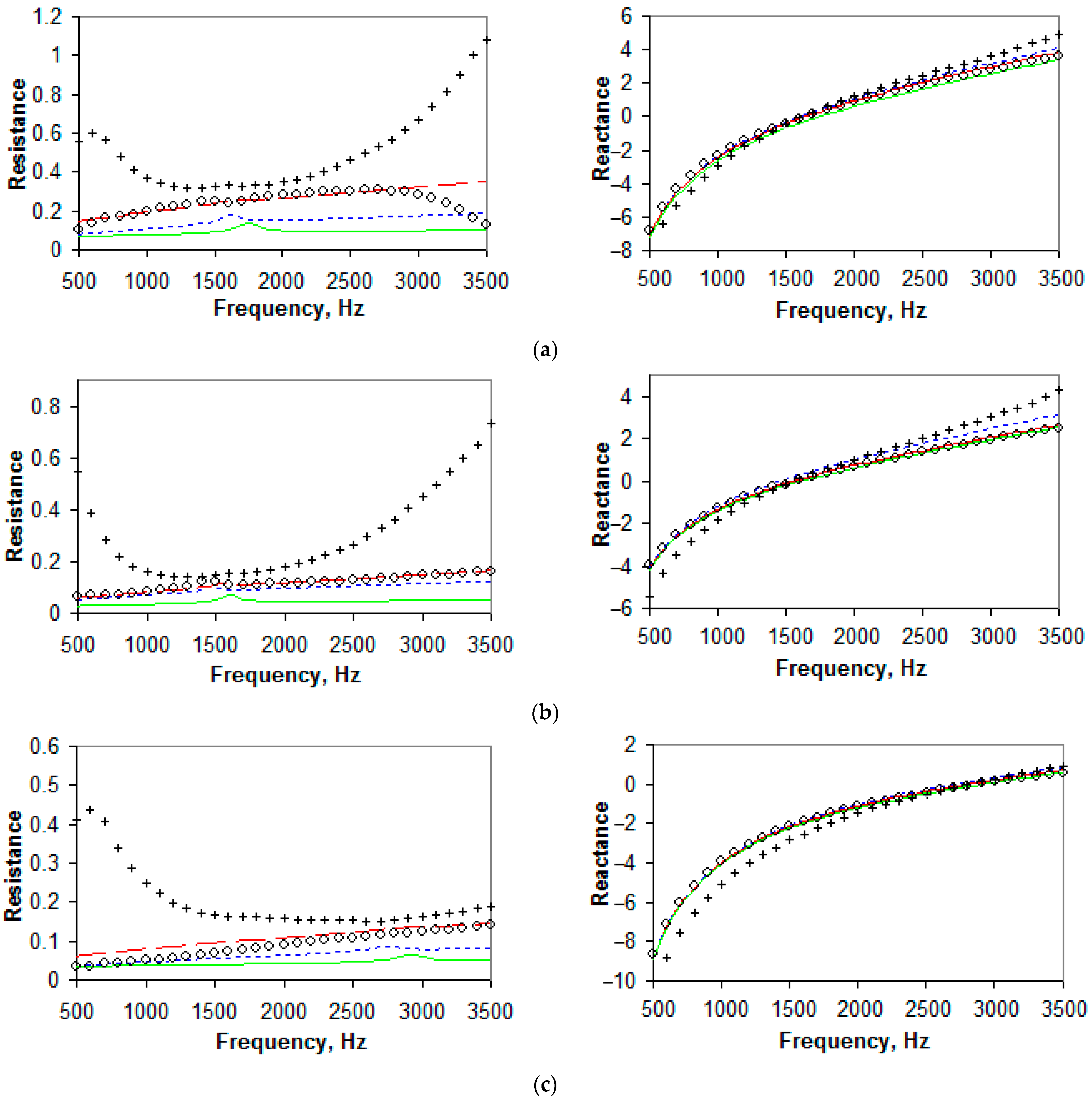 Acoustics 05 00041 g006a Acoustics 05 00041 g006a