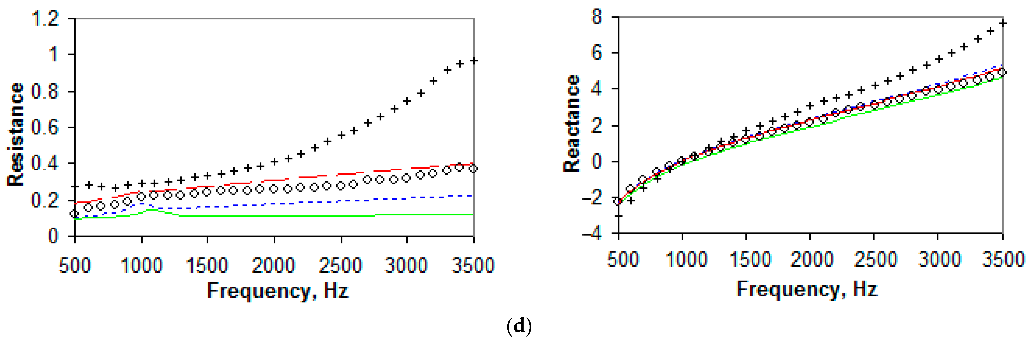 Acoustics 05 00041 g006b Acoustics 05 00041 g006b