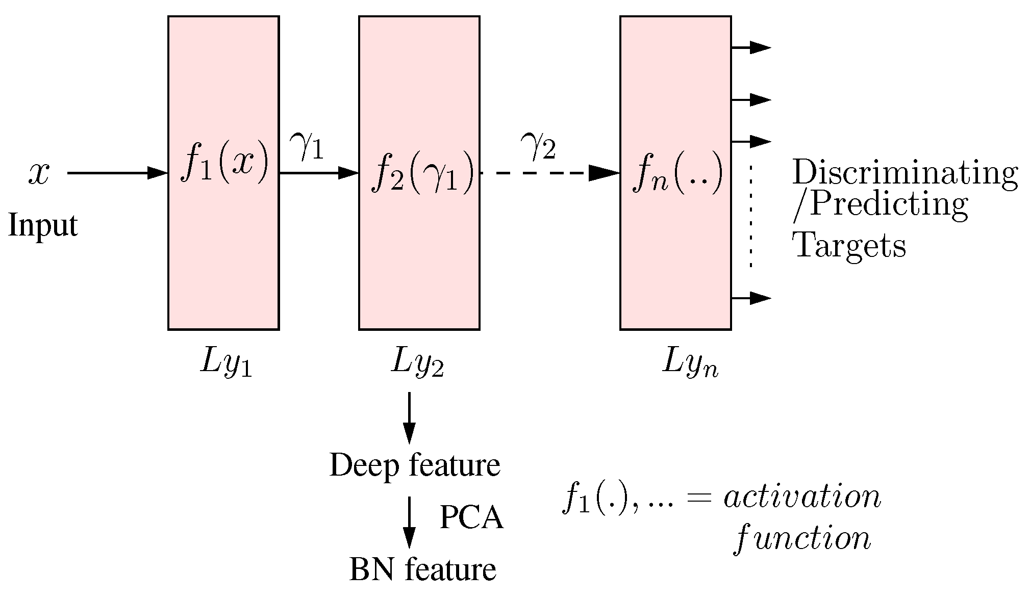 Acoustics 05 00042 g001