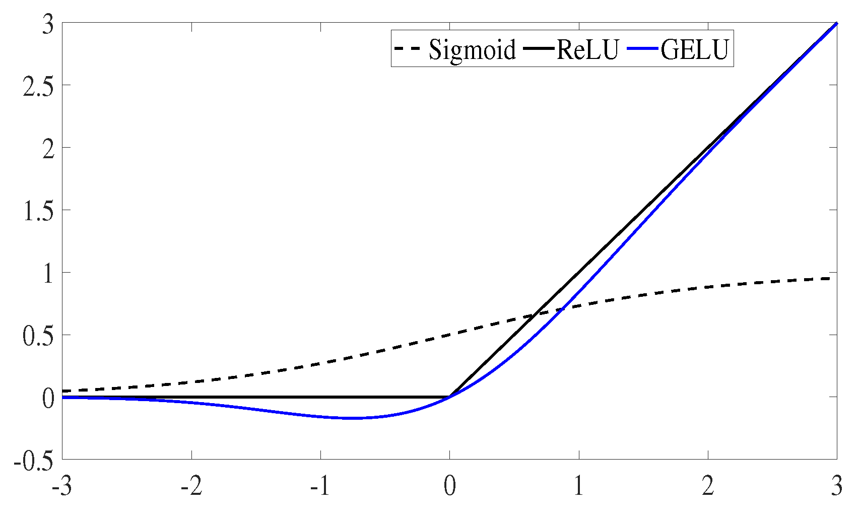 Acoustics 05 00042 g002