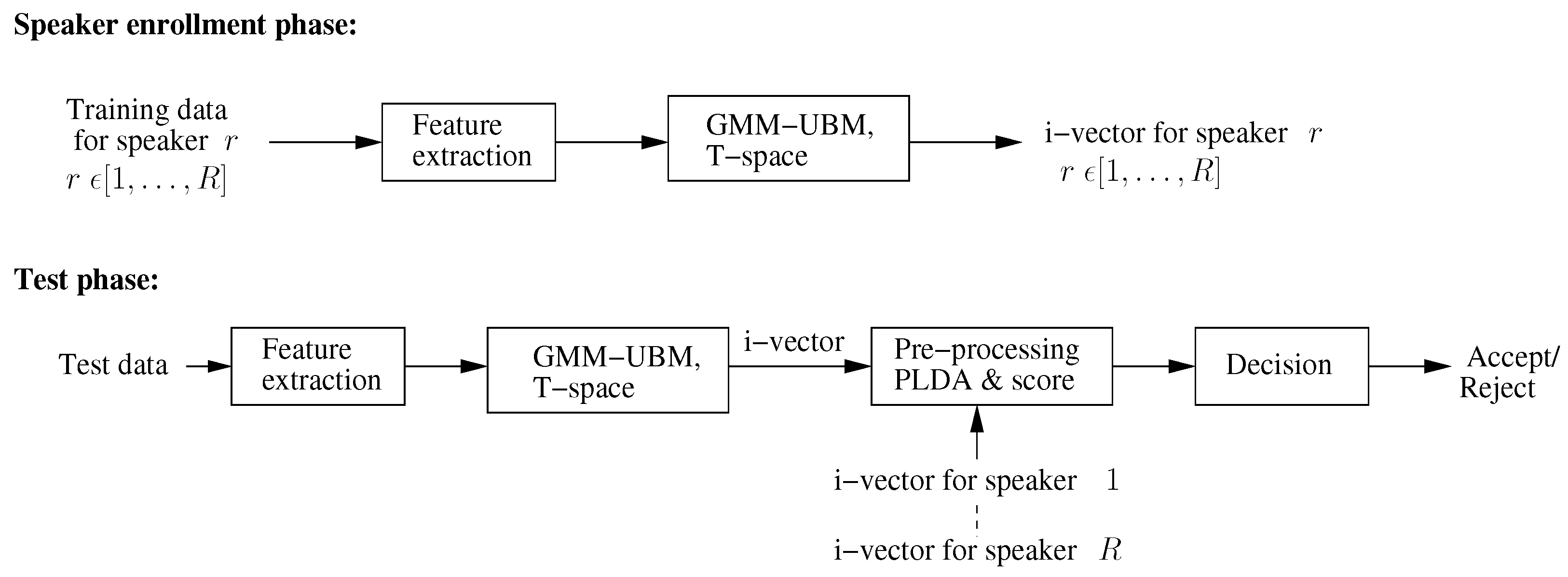 Acoustics 05 00042 g004