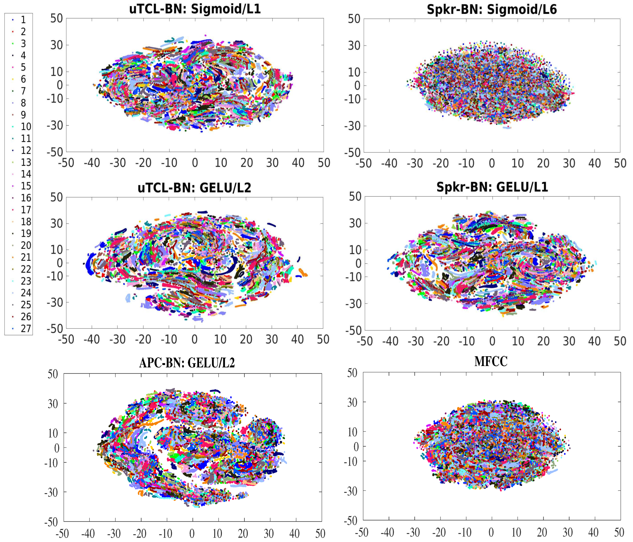 Acoustics 05 00042 g005