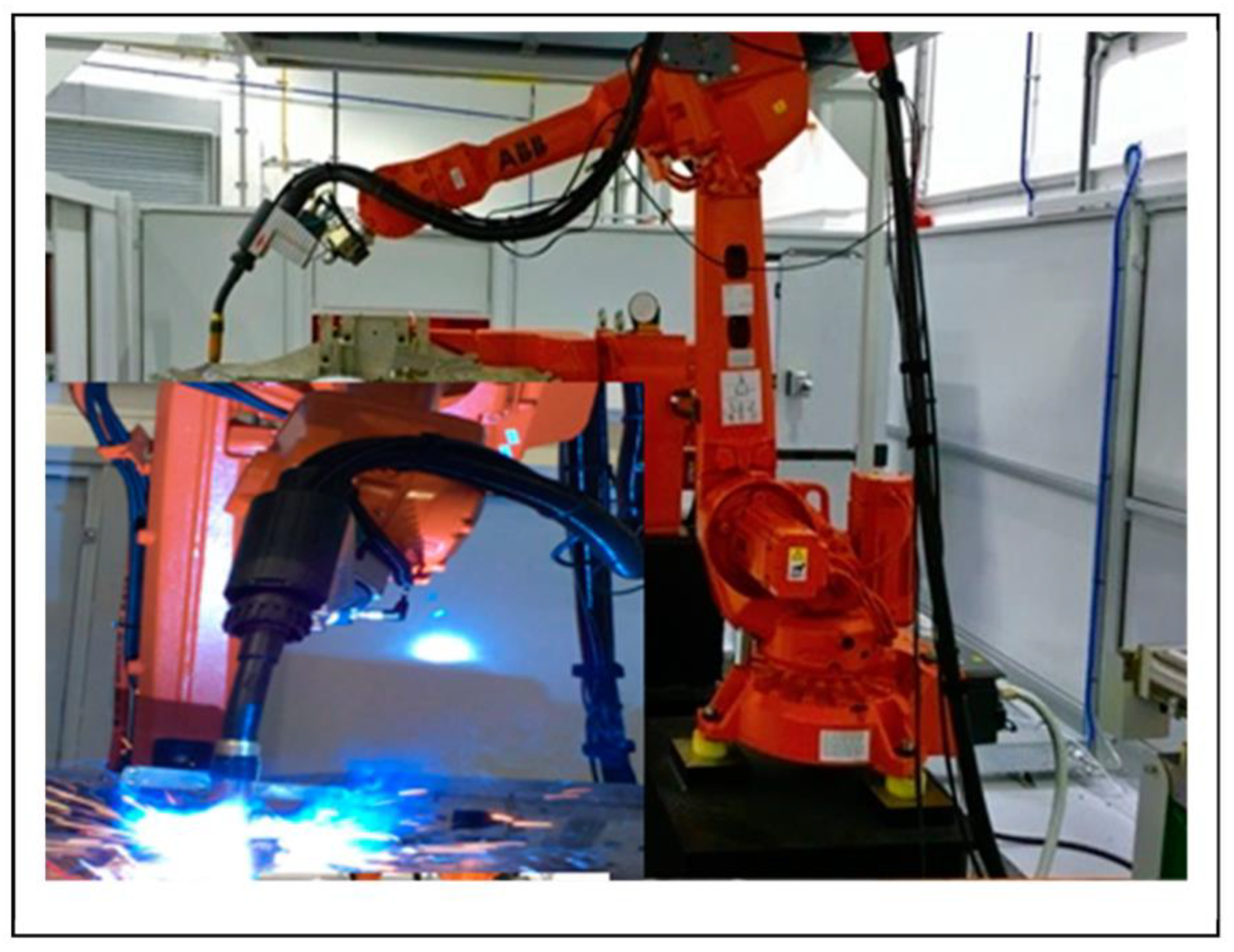 Acoustics 05 00043 g001 Acoustics 05 00043 g001