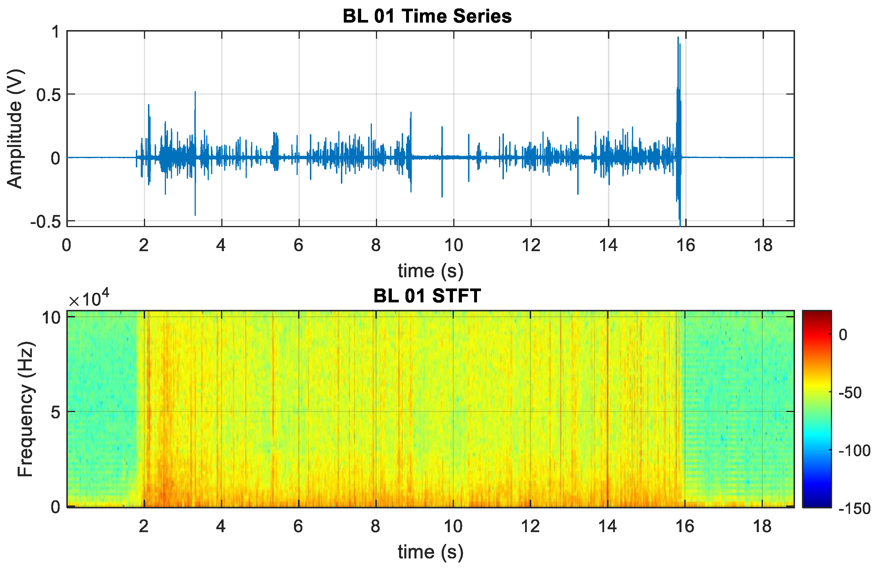 Acoustics 05 00043 g008 Acoustics 05 00043 g008
