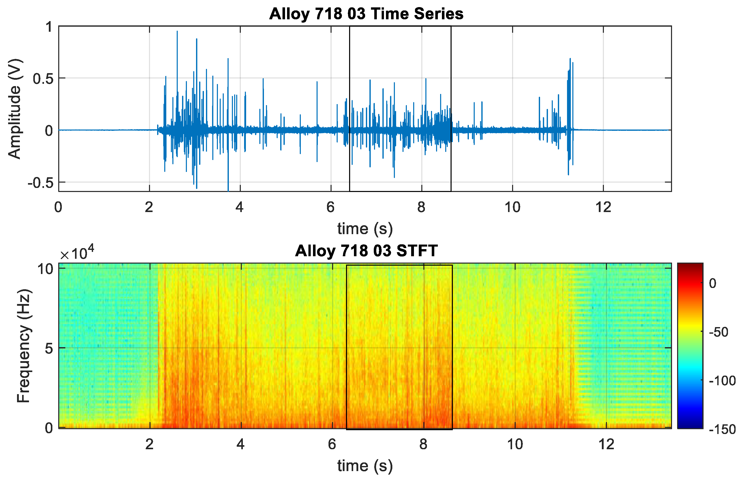Acoustics 05 00043 g009 Acoustics 05 00043 g009