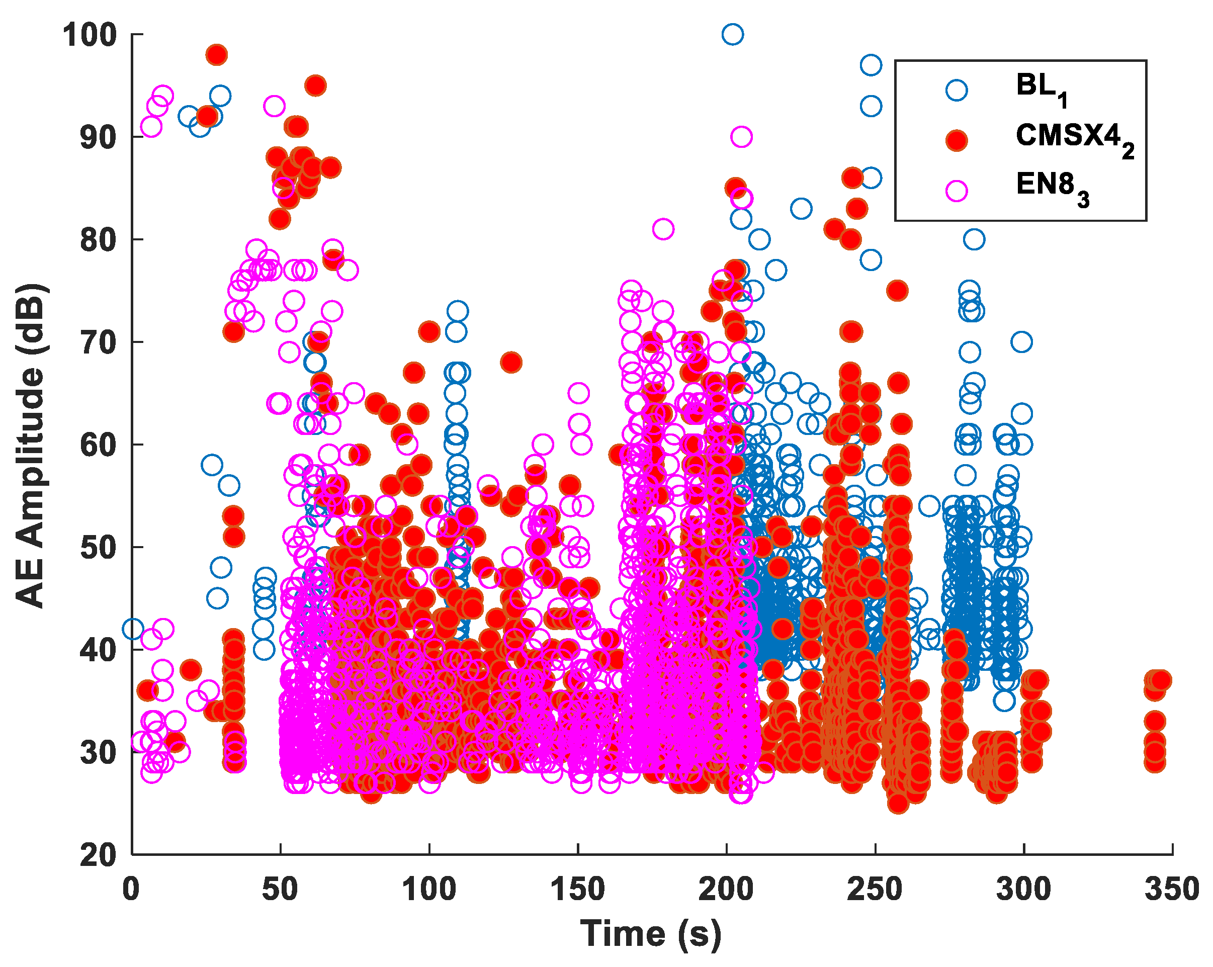 Acoustics 05 00043 g012 Acoustics 05 00043 g012