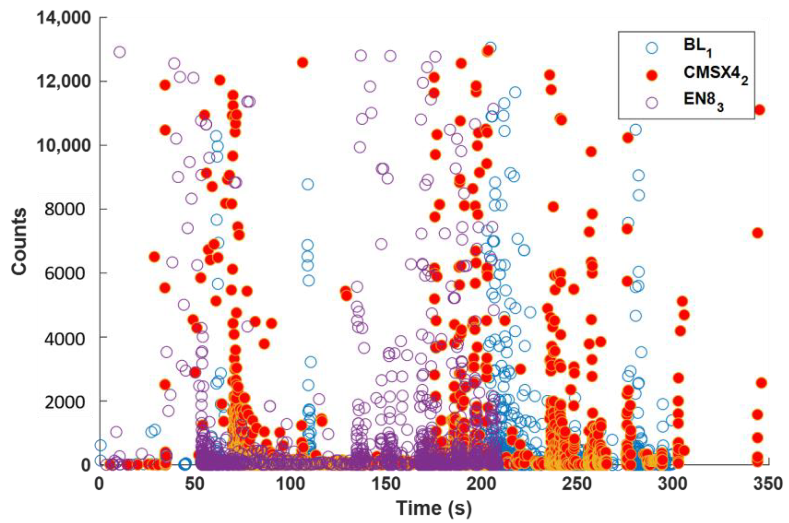 Acoustics 05 00043 g014 Acoustics 05 00043 g014
