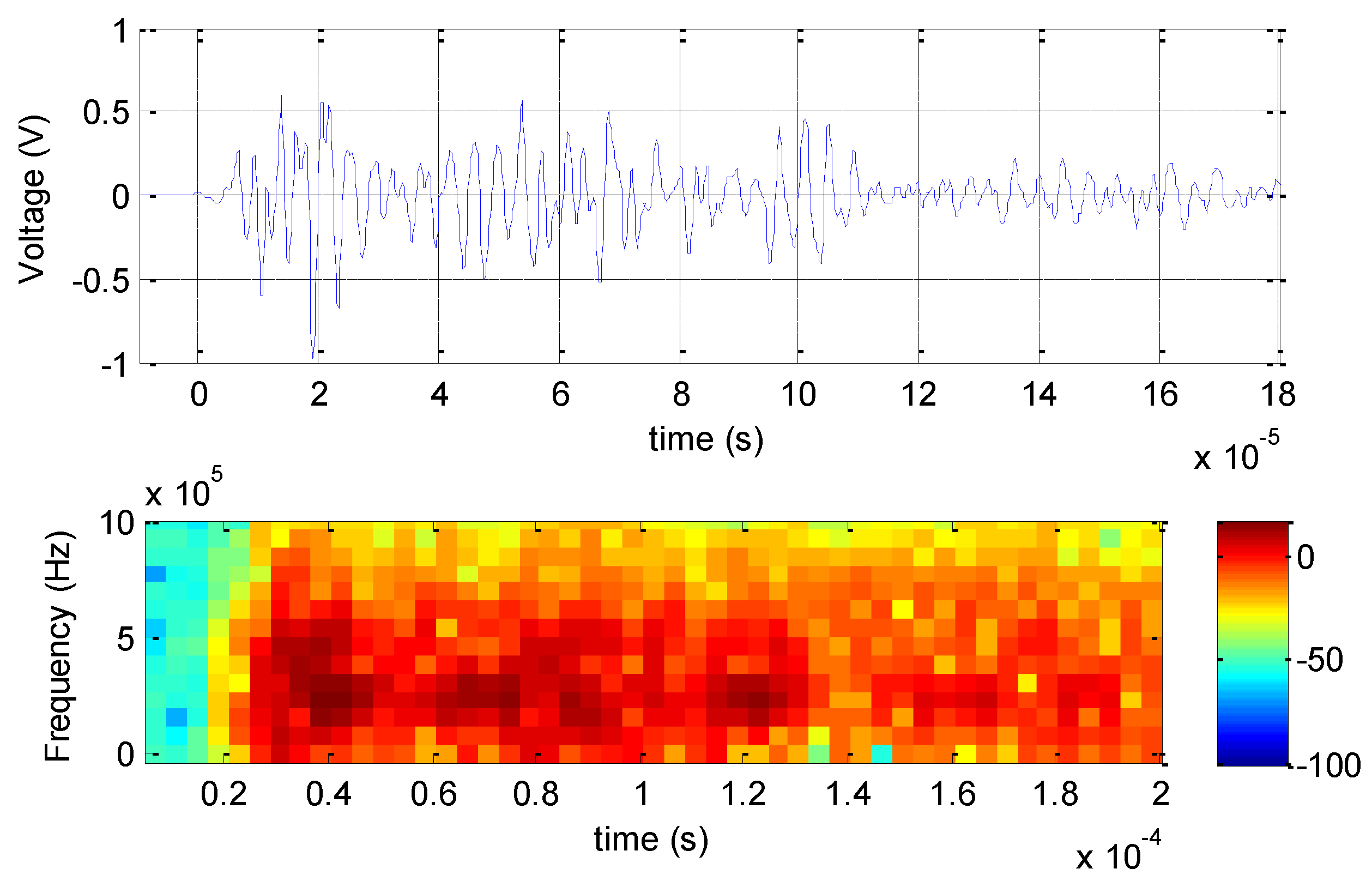 Acoustics 05 00043 g015 Acoustics 05 00043 g015