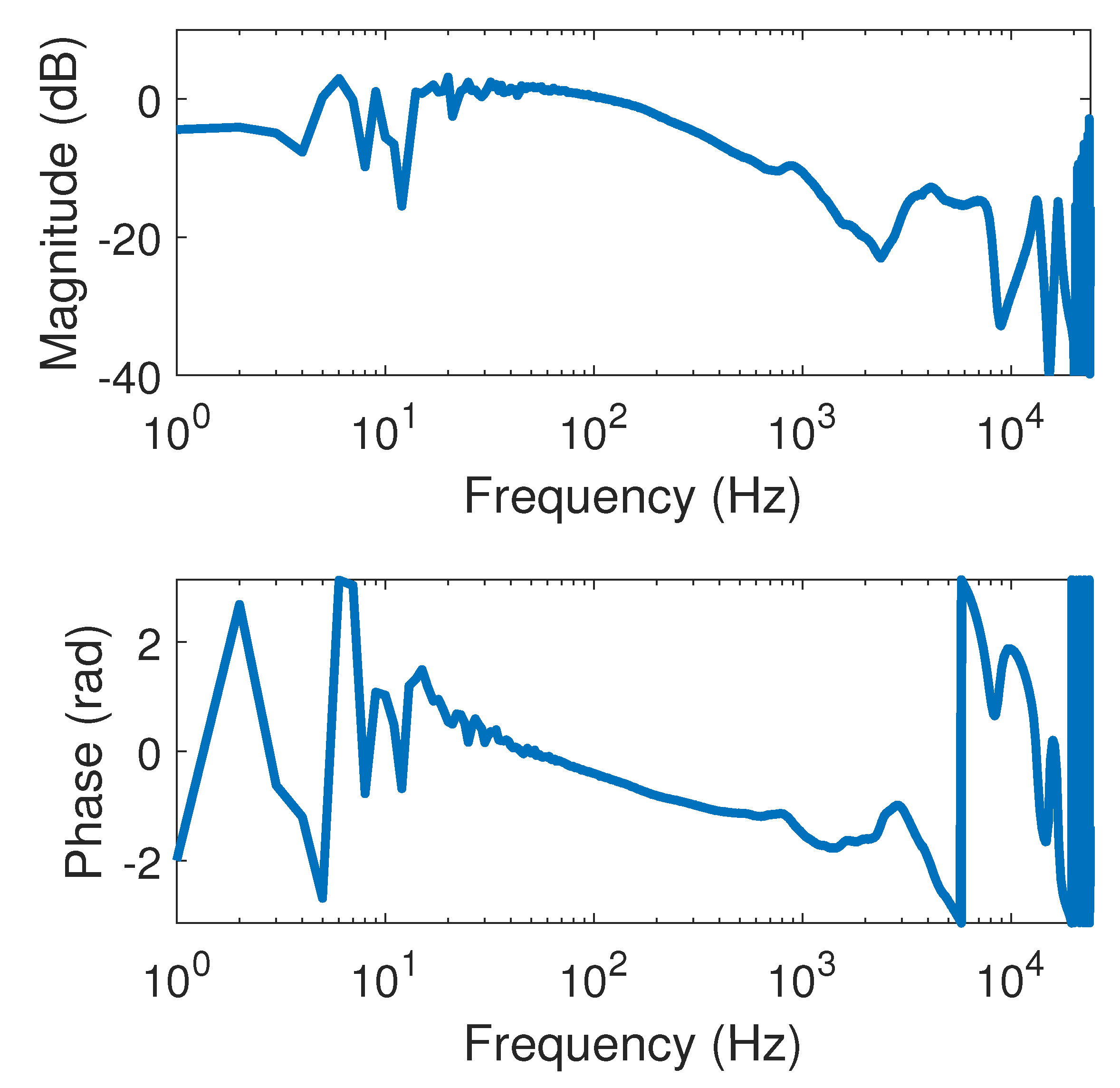 Acoustics 05 00044 g003