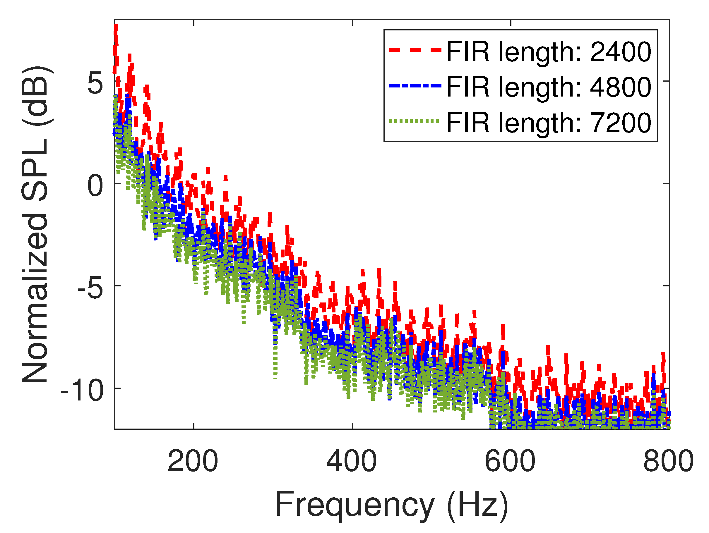Acoustics 05 00044 g005