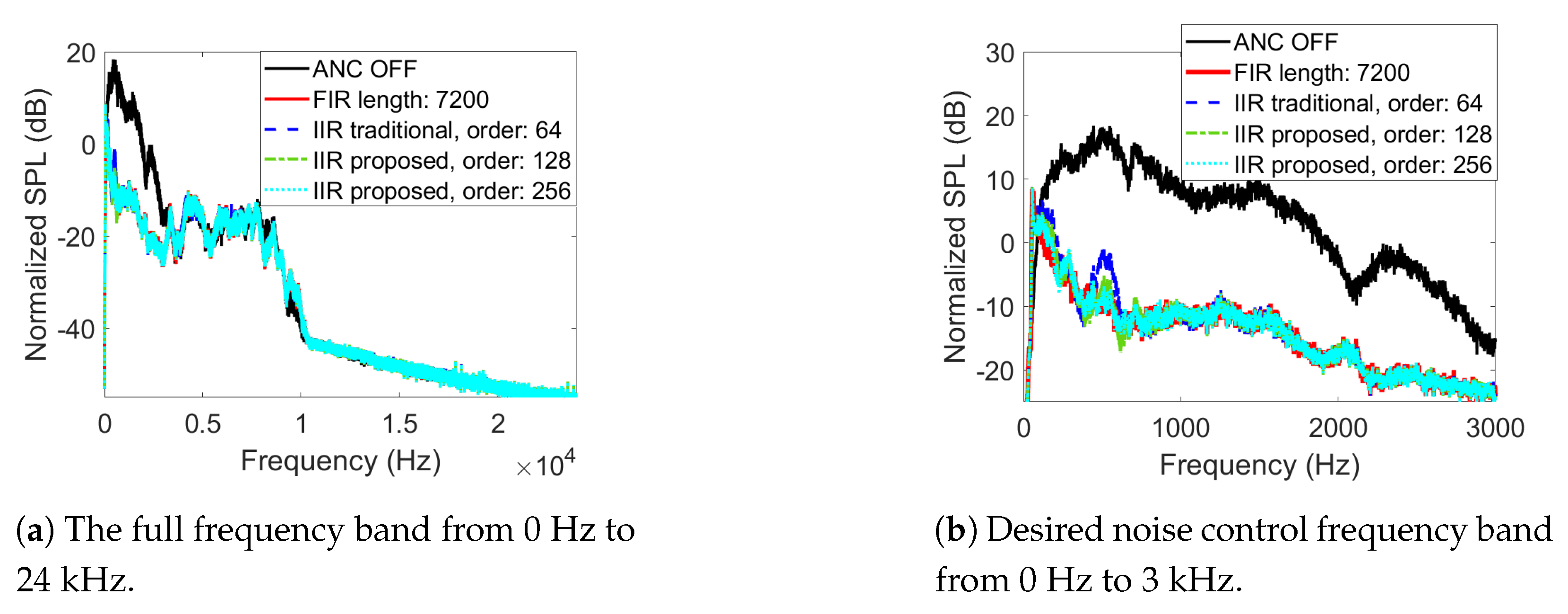 Acoustics 05 00044 g008