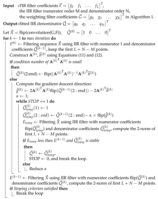 Acoustics 05 00044 i001