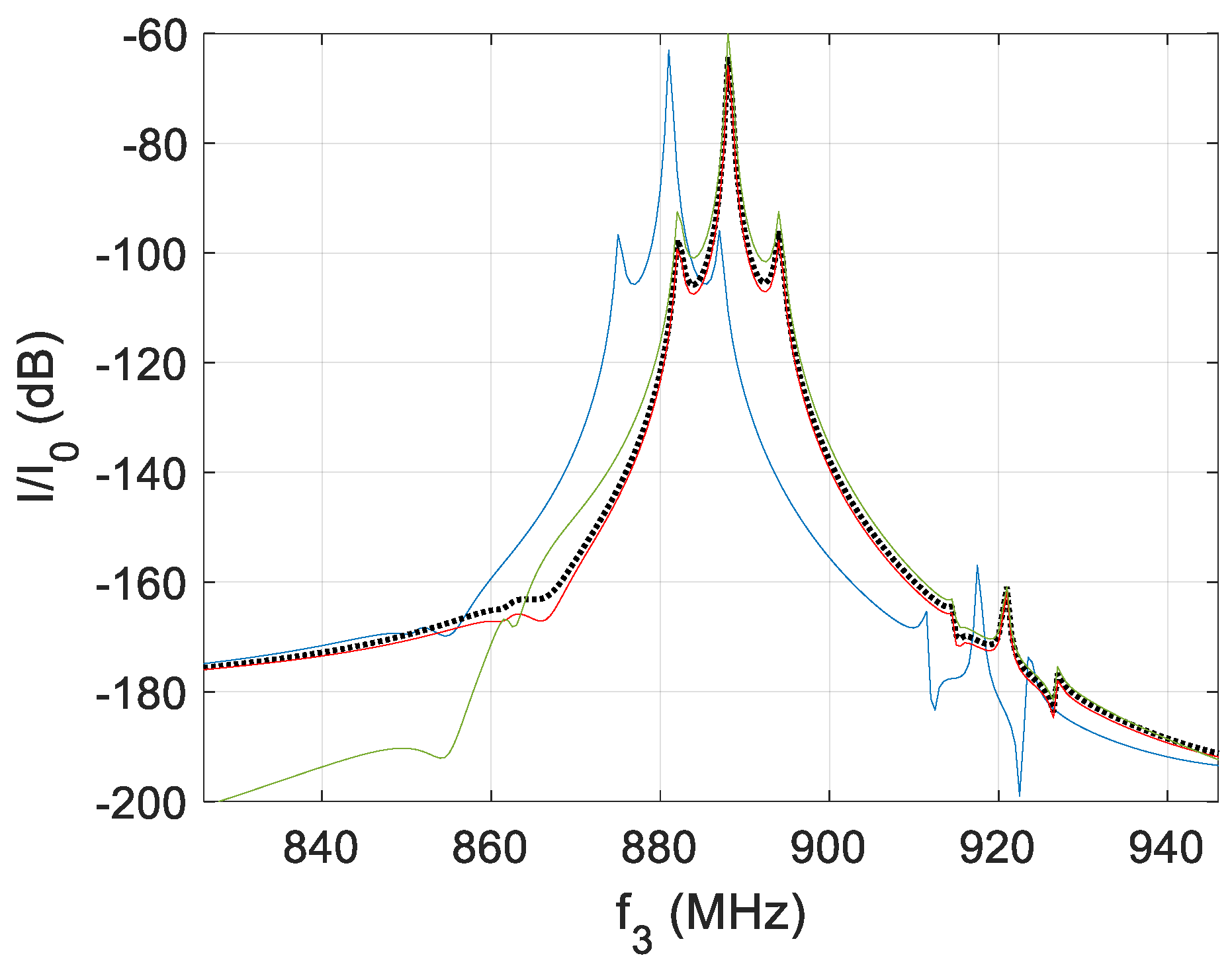 Acoustics 05 00045 g002 550