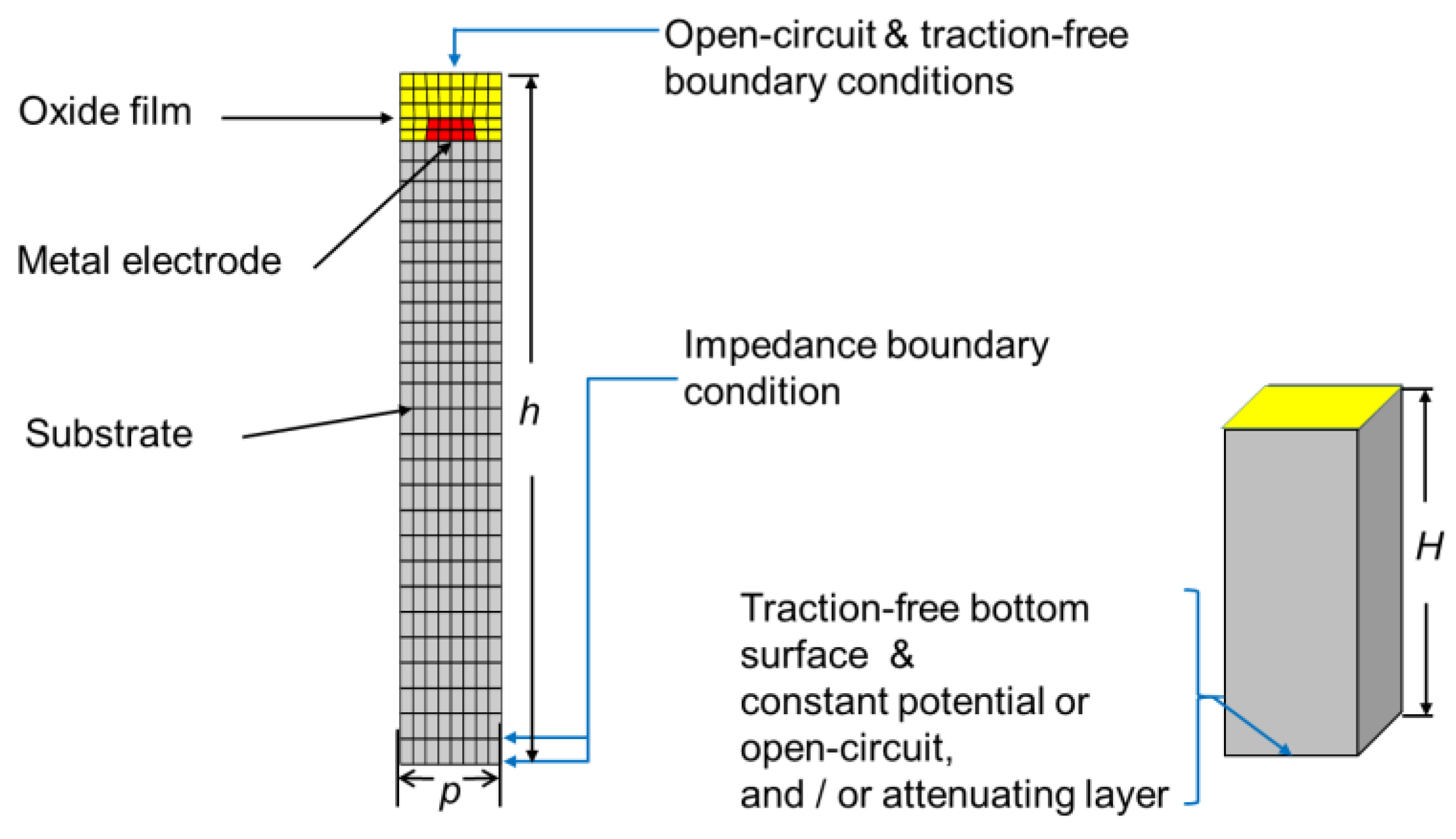 Acoustics 05 00045 g007 550