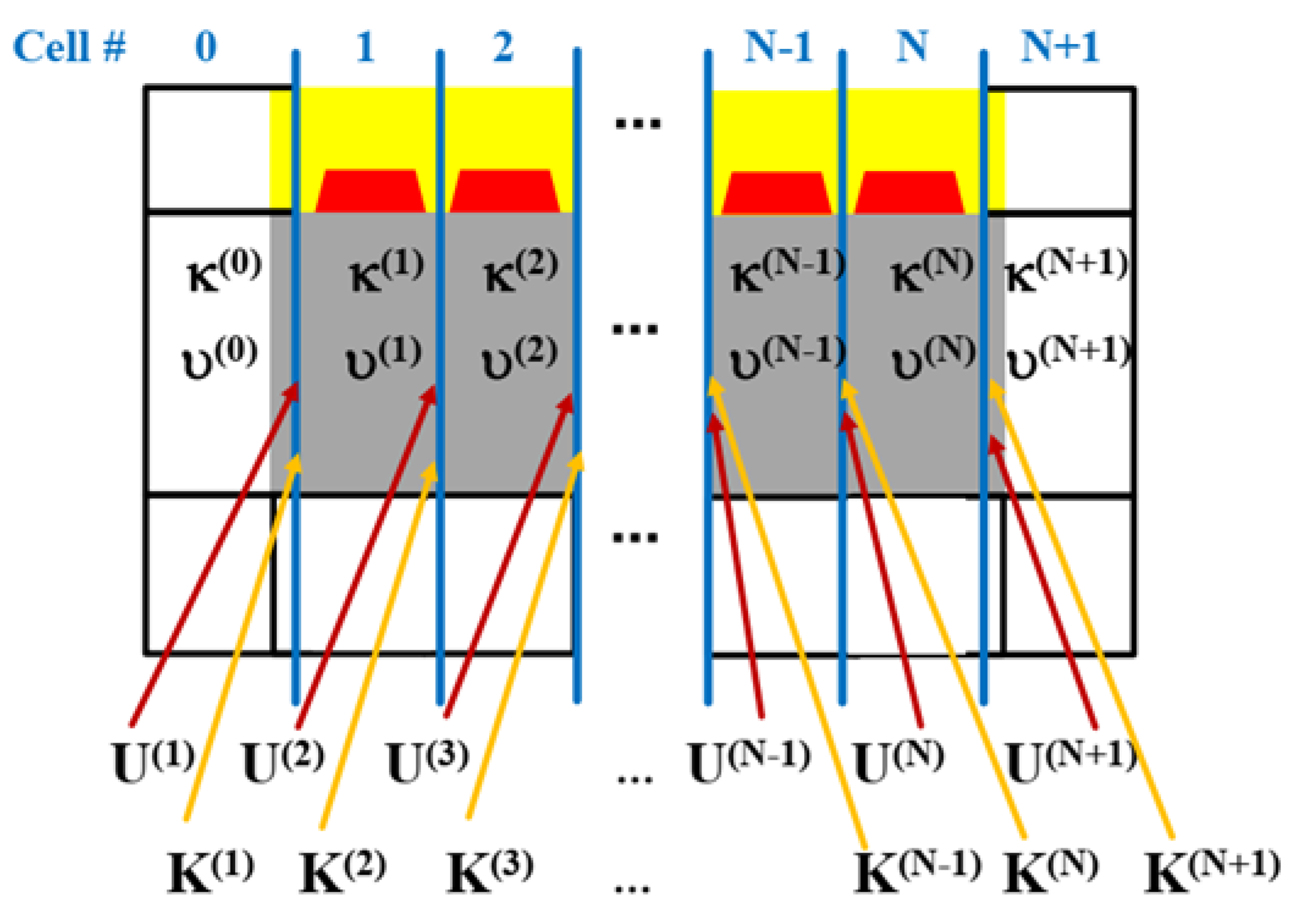Acoustics 05 00045 g010 550
