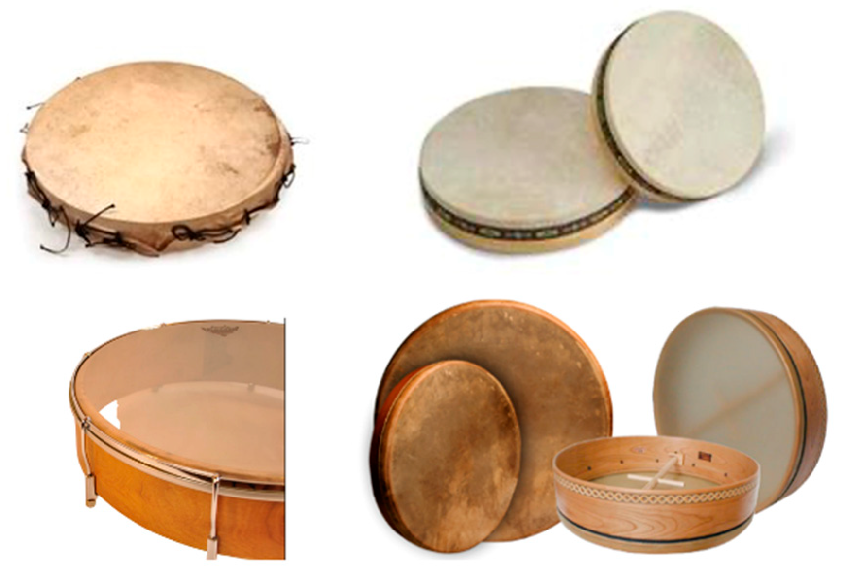 Acoustics 05 00047 g001