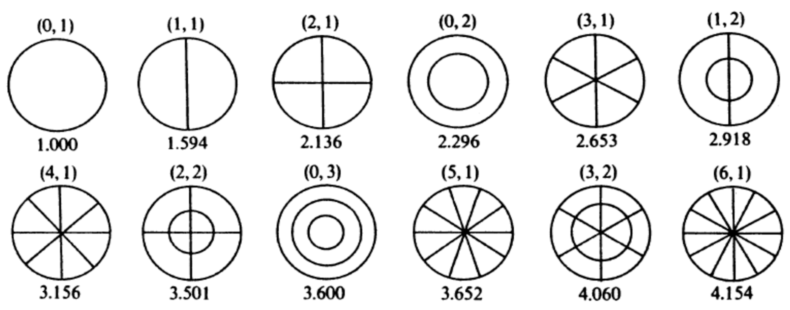 Acoustics 05 00047 g002