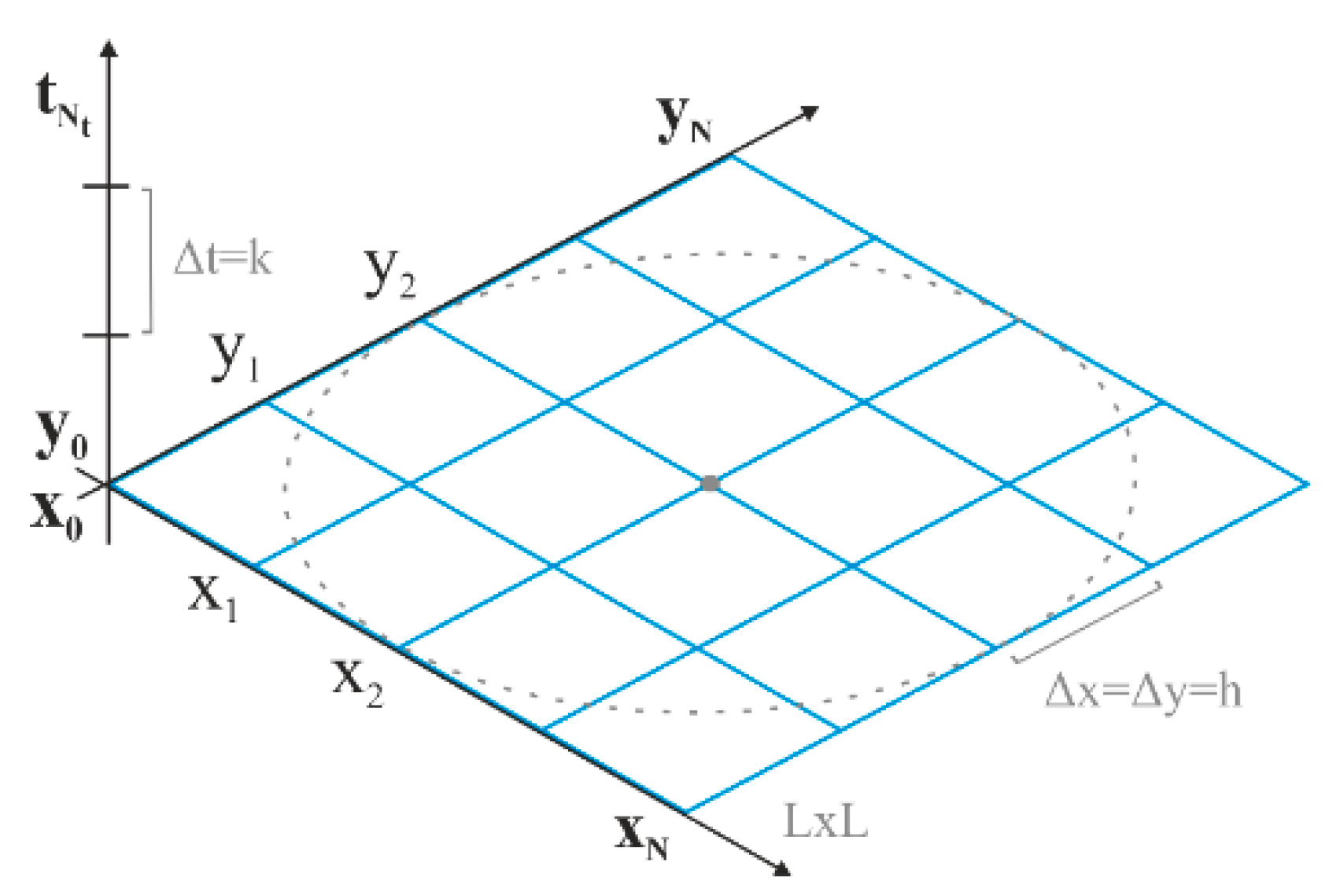Acoustics 05 00047 g004