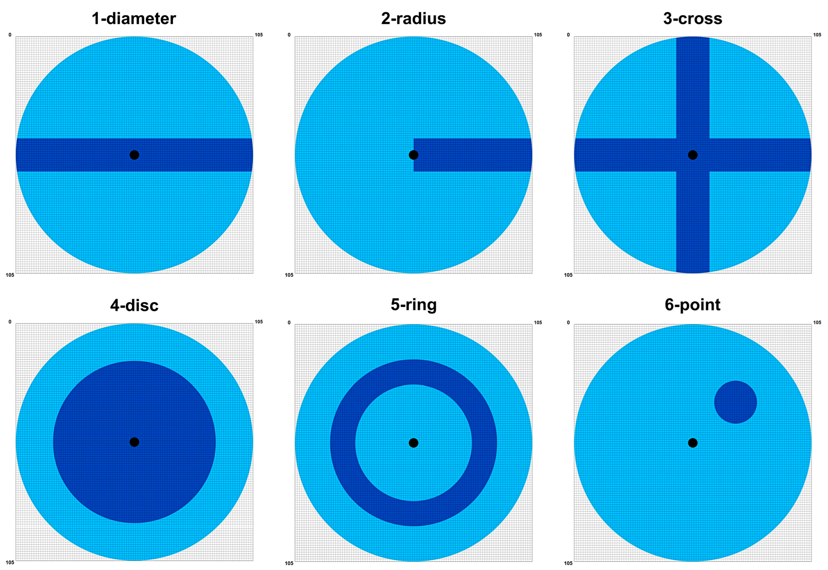 Acoustics 05 00047 g005