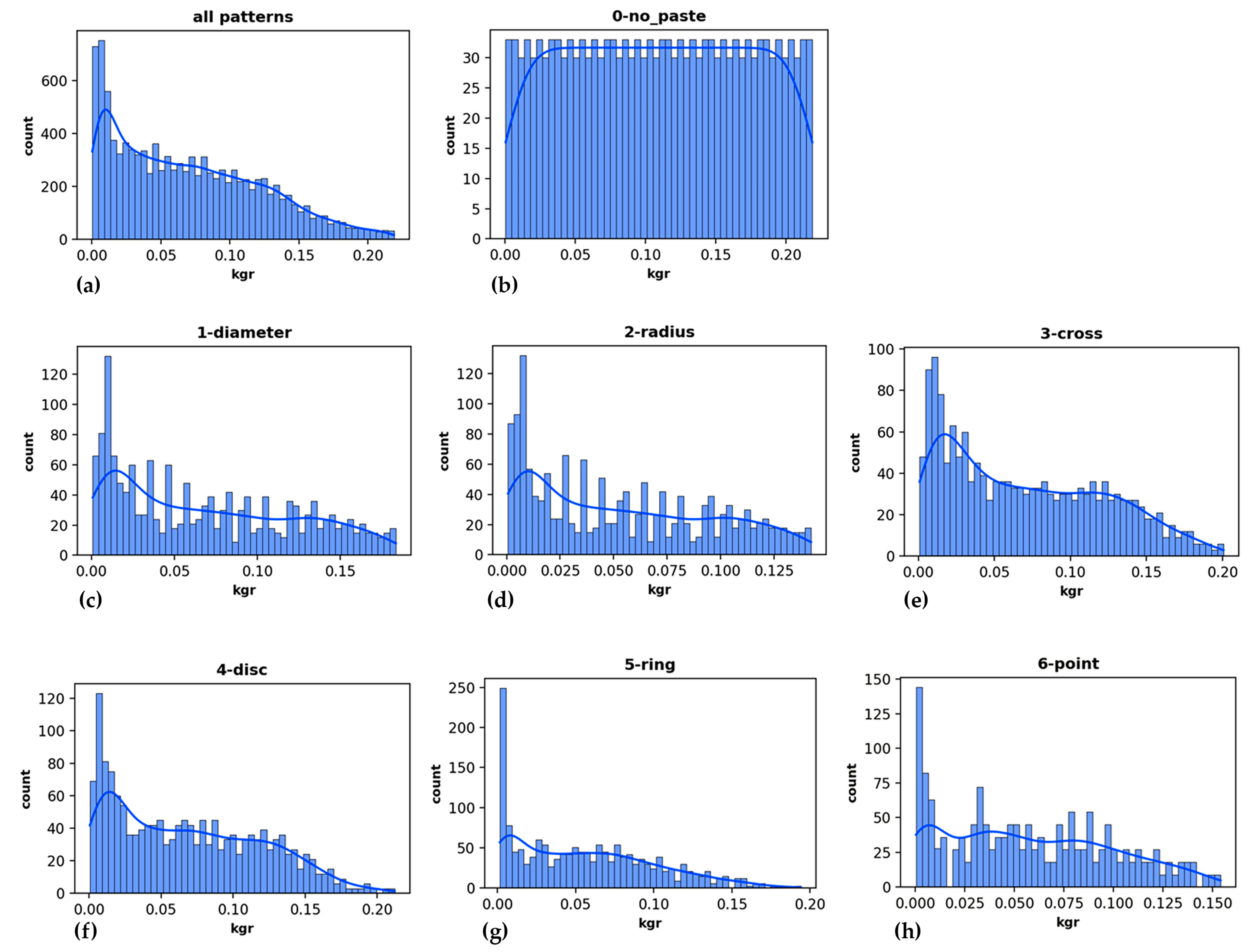 Acoustics 05 00047 g007